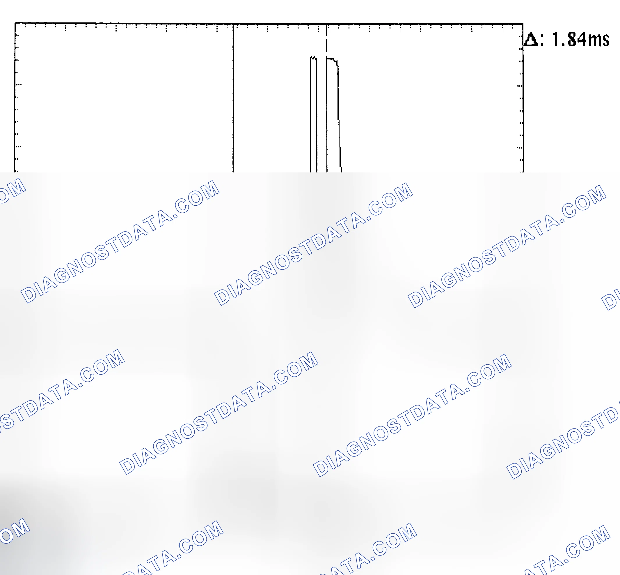 Scheme 29: Single Injector - Known Good - Voltage Pattern