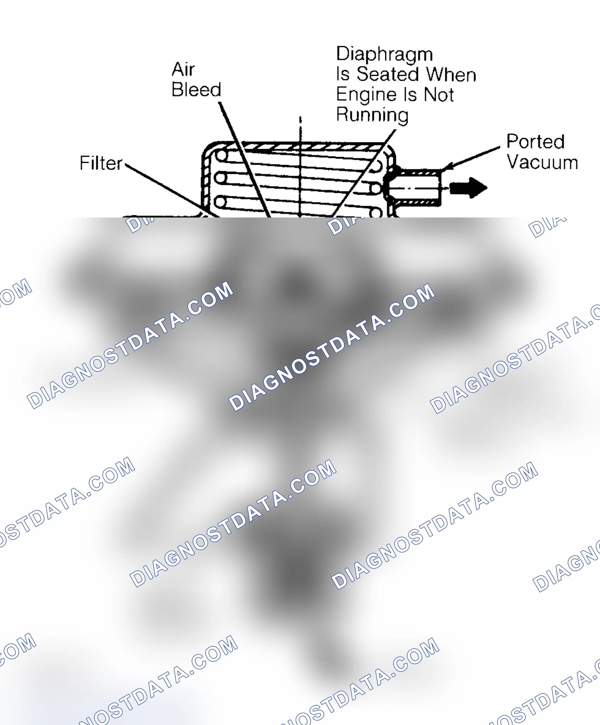 Scheme 10: Negative Backpressure EGR (BP/EGR) Valve
