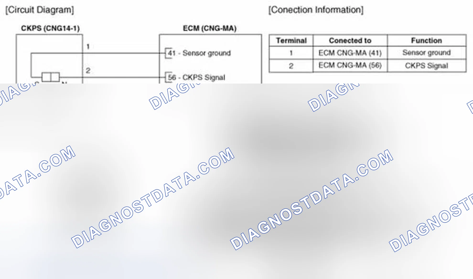 Scheme 11: (M/T)
