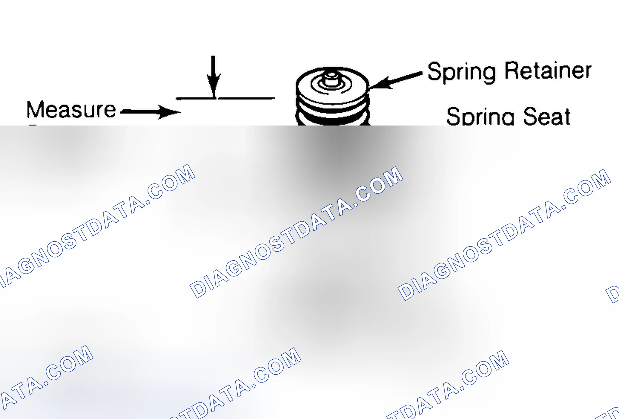 Scheme 21: Measuring Valve Spring Installed Height