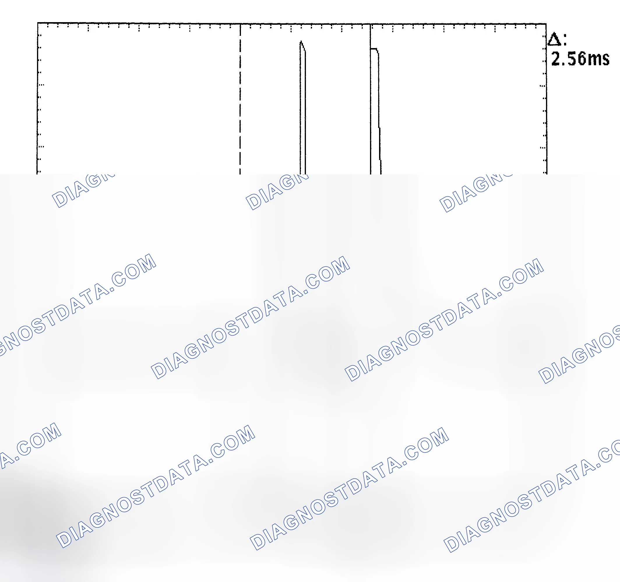 Scheme 27: Injector Bank - Known Good - Voltage Pattern