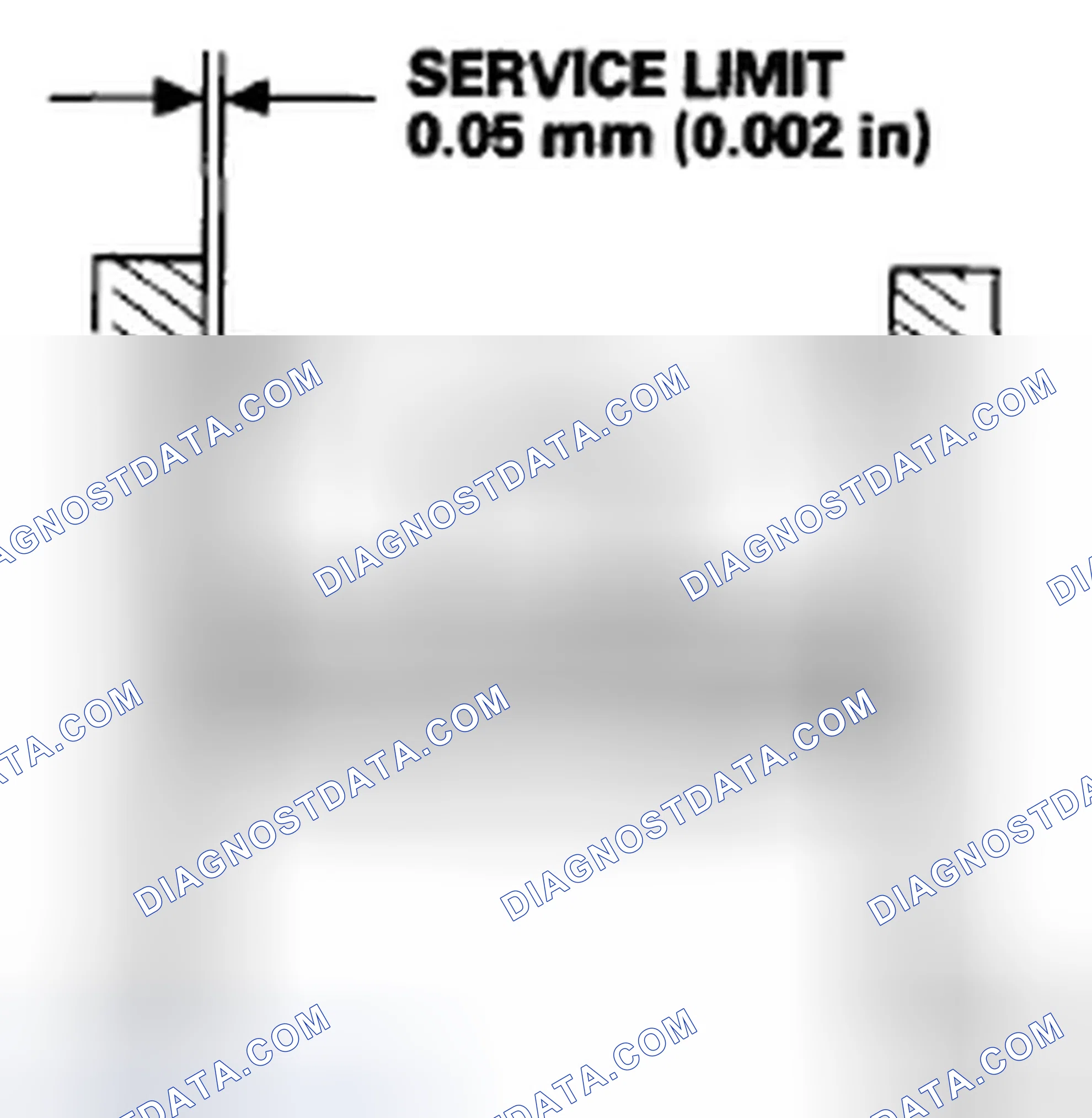 Scheme 421