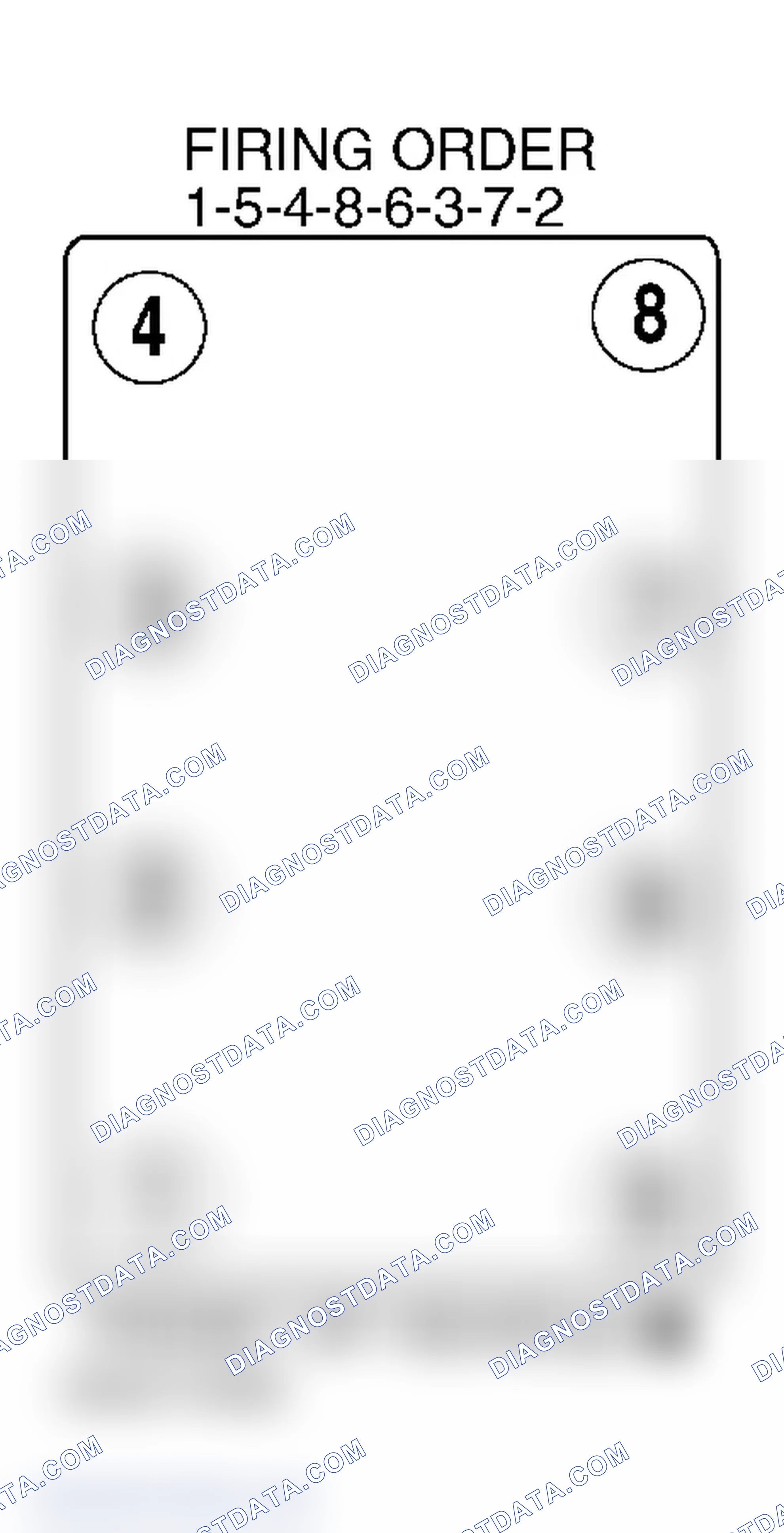 Scheme 8: Firing Order (V8)