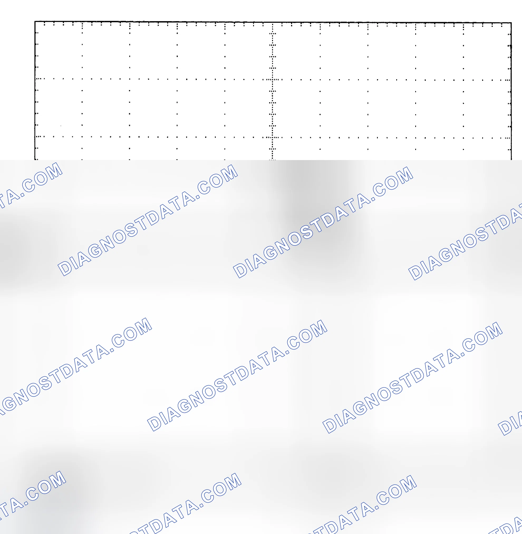 Scheme 25: Single Injector - Known Good - Voltage Pattern