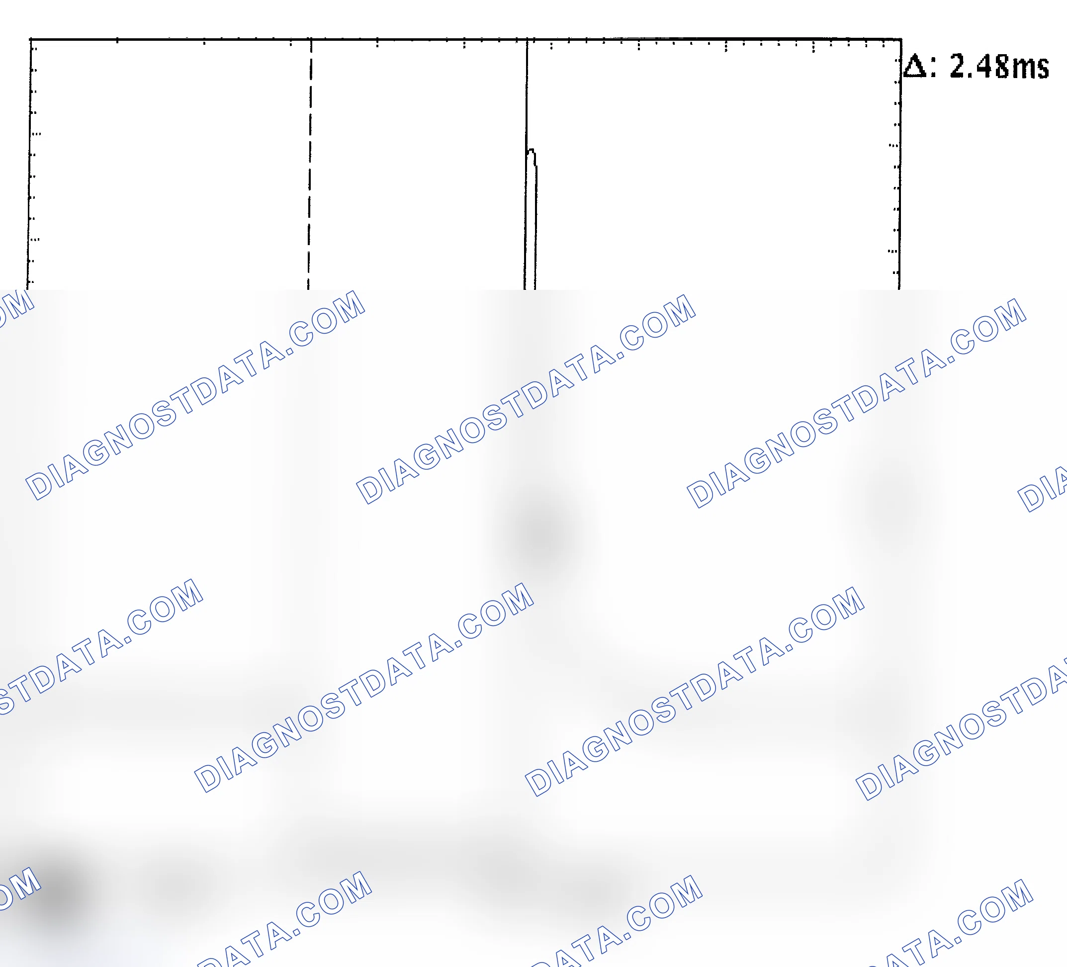 Scheme 24: Injector Bank - Known Good - Voltage Pattern