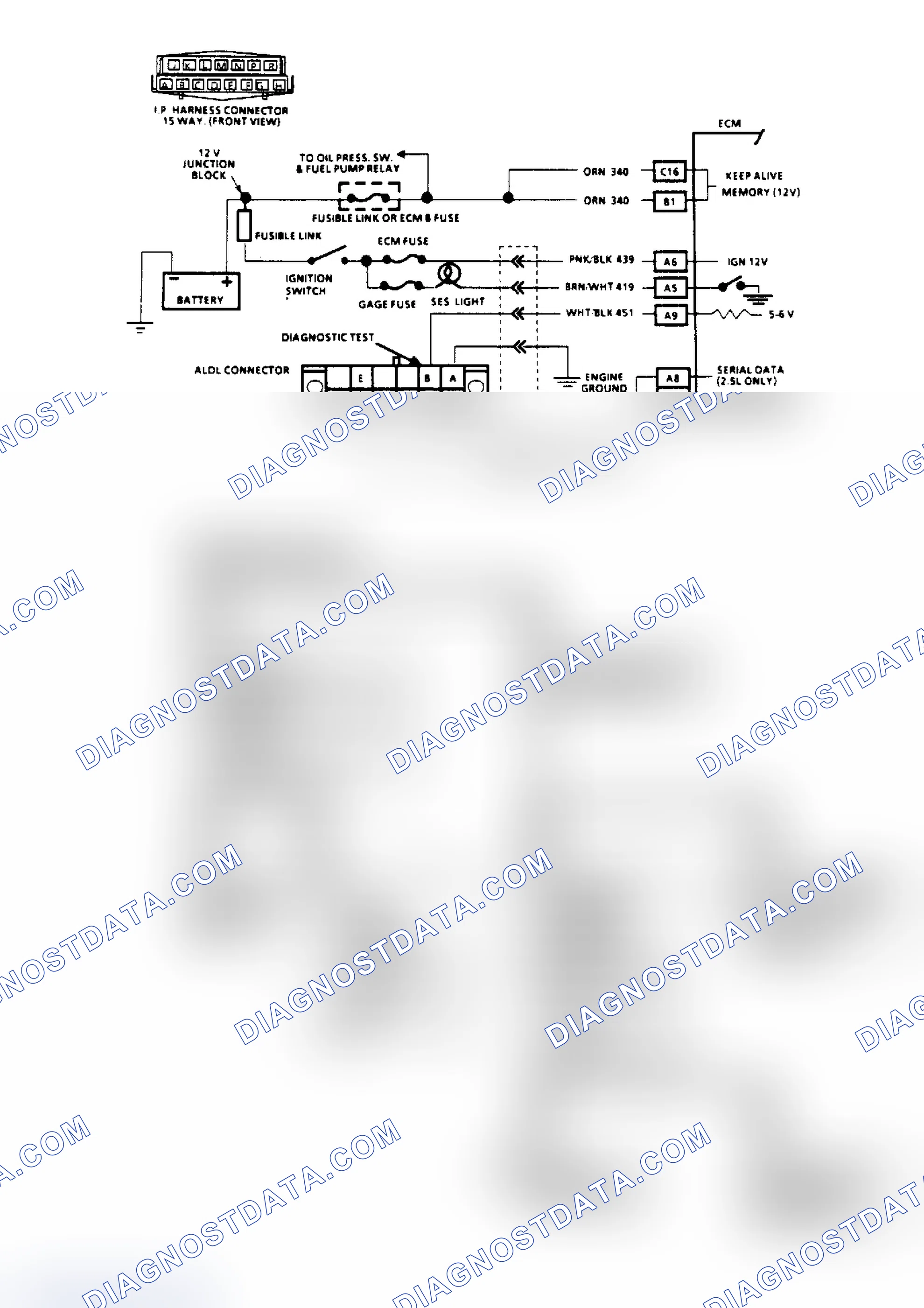 Scheme 52: Chart A1, No "Service Engine Soon" Light