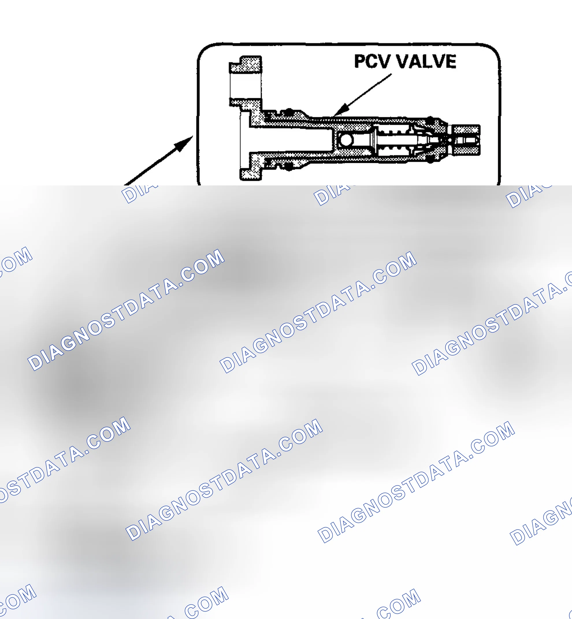 Scheme 45: Positive Crankcase Ventilation (PCV) System