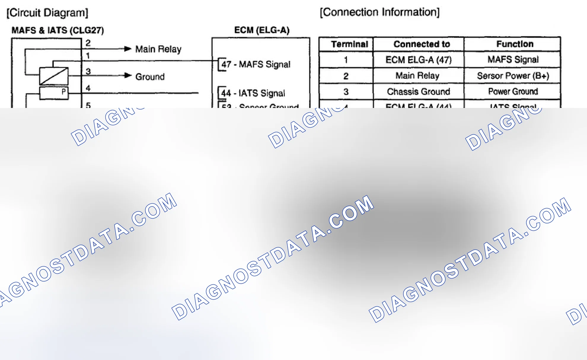 Scheme 21: Circuit Diagram
