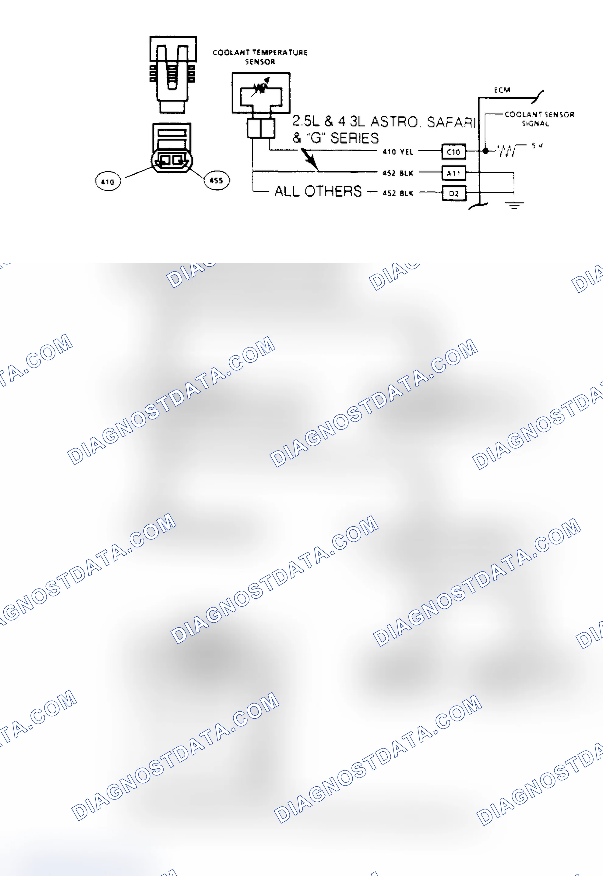Scheme 49: Code 15, Coolant Sensor Circuit Signal Voltage High Flow Chart & Schematic