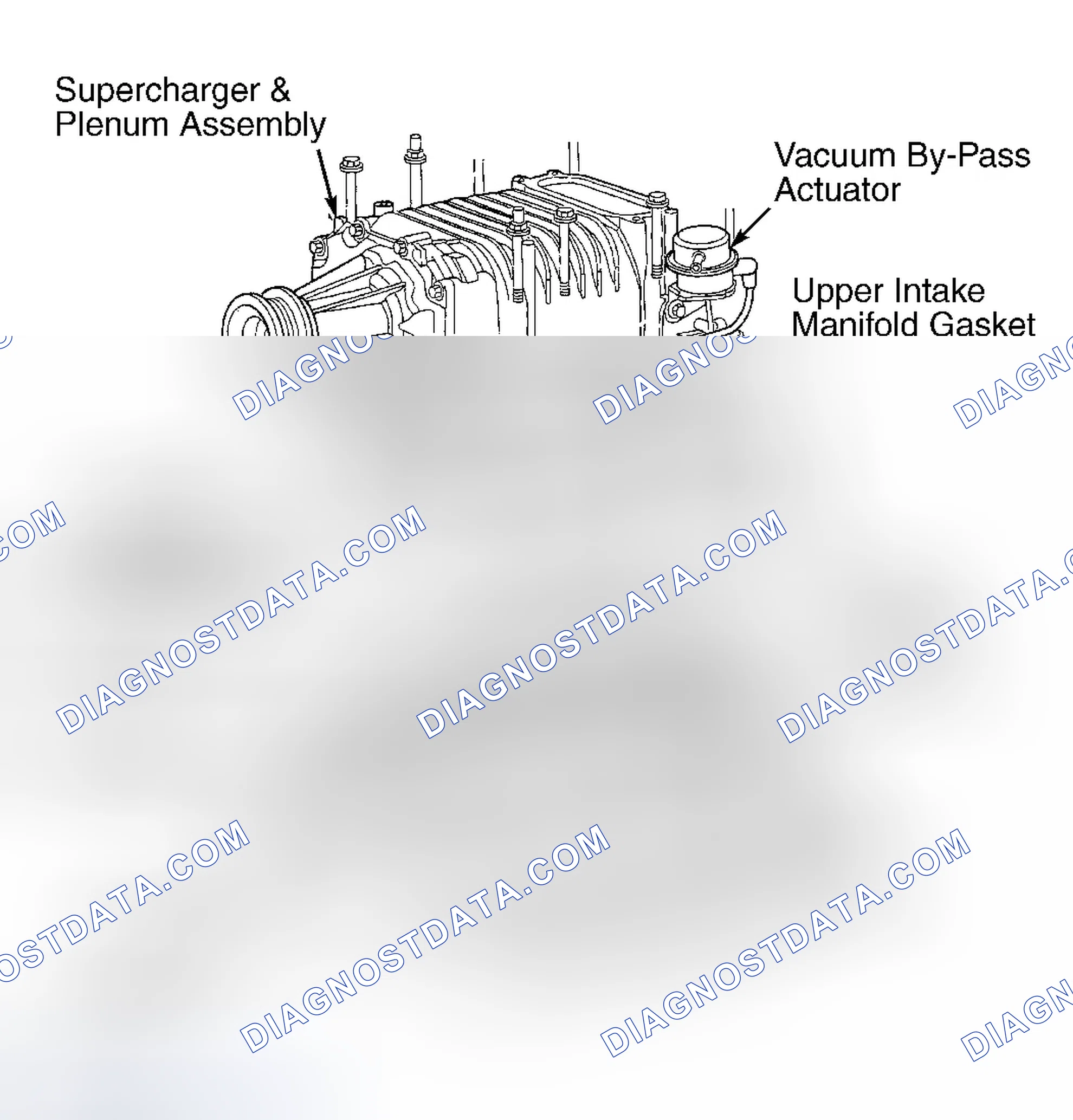 Scheme 12: Supercharger Assembly