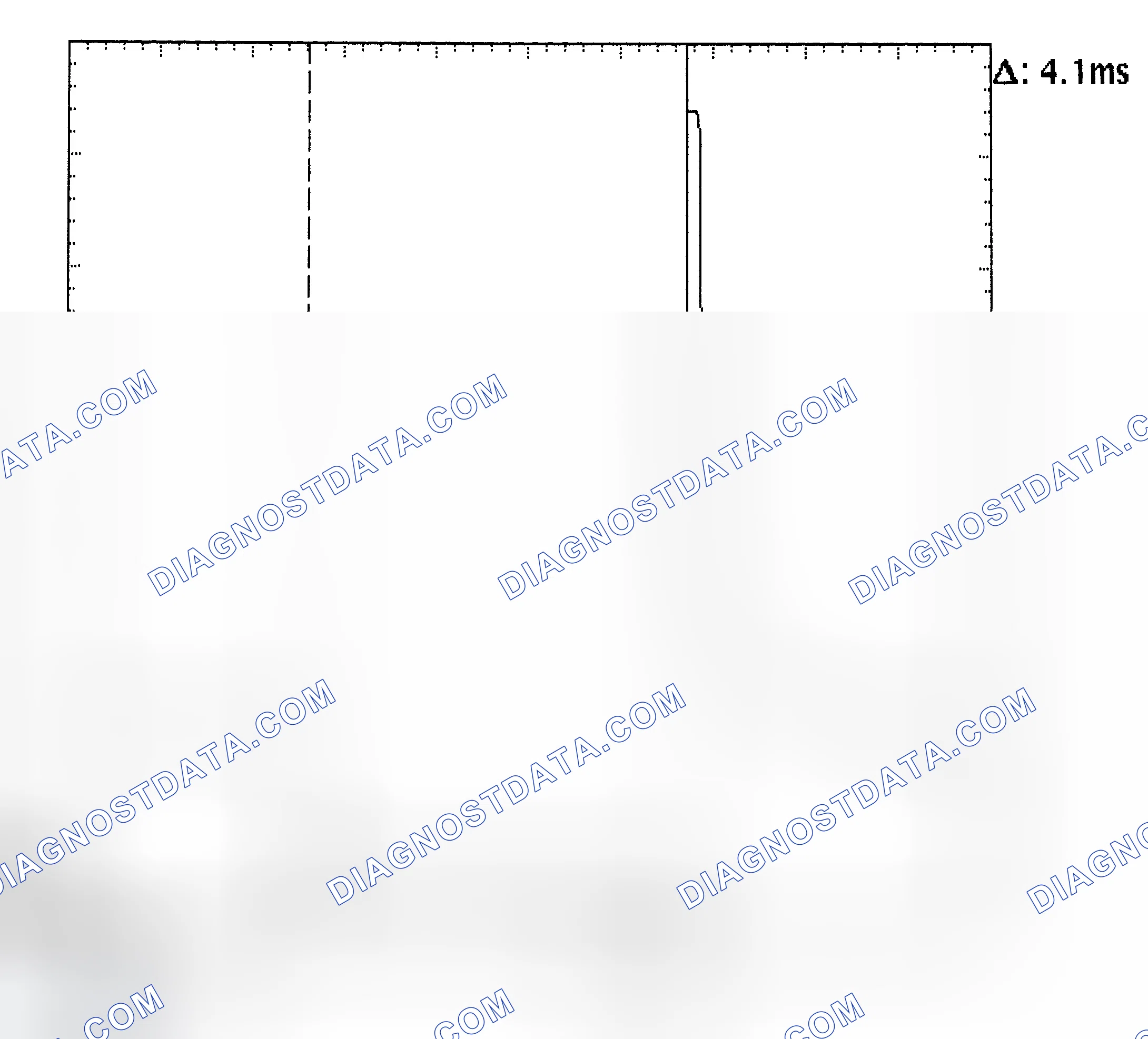 Scheme 23: Injector Bank - Known Good - Voltage Pattern