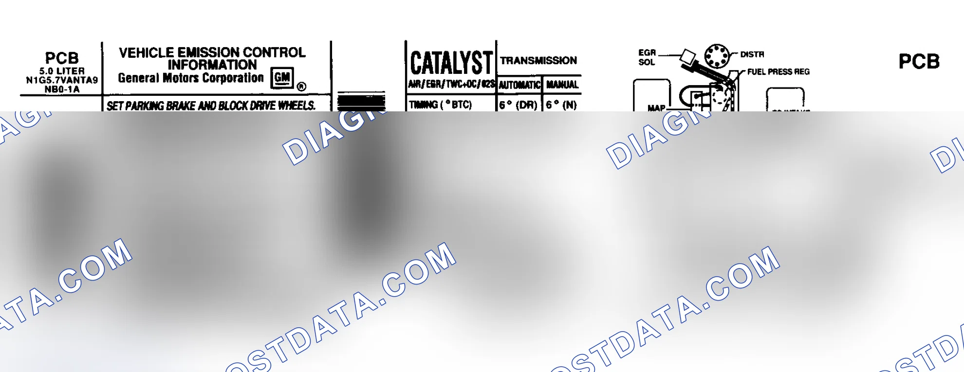 Scheme 1: EMISSION CONTROL LABELS