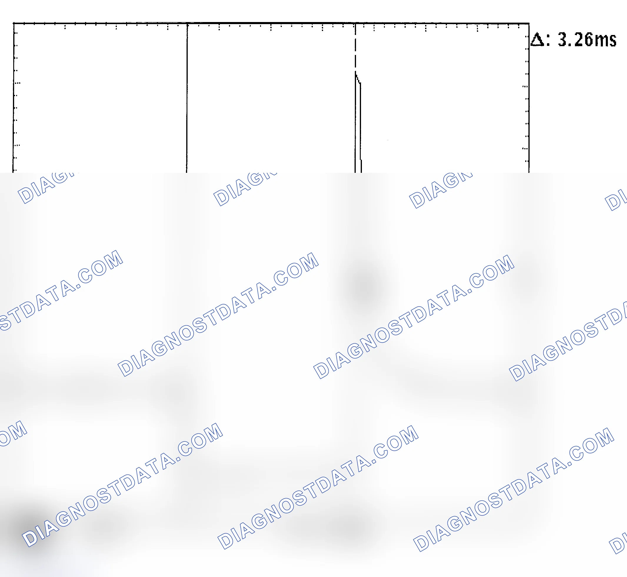 Scheme 22: Injector Bank - Known Good - Voltage Pattern