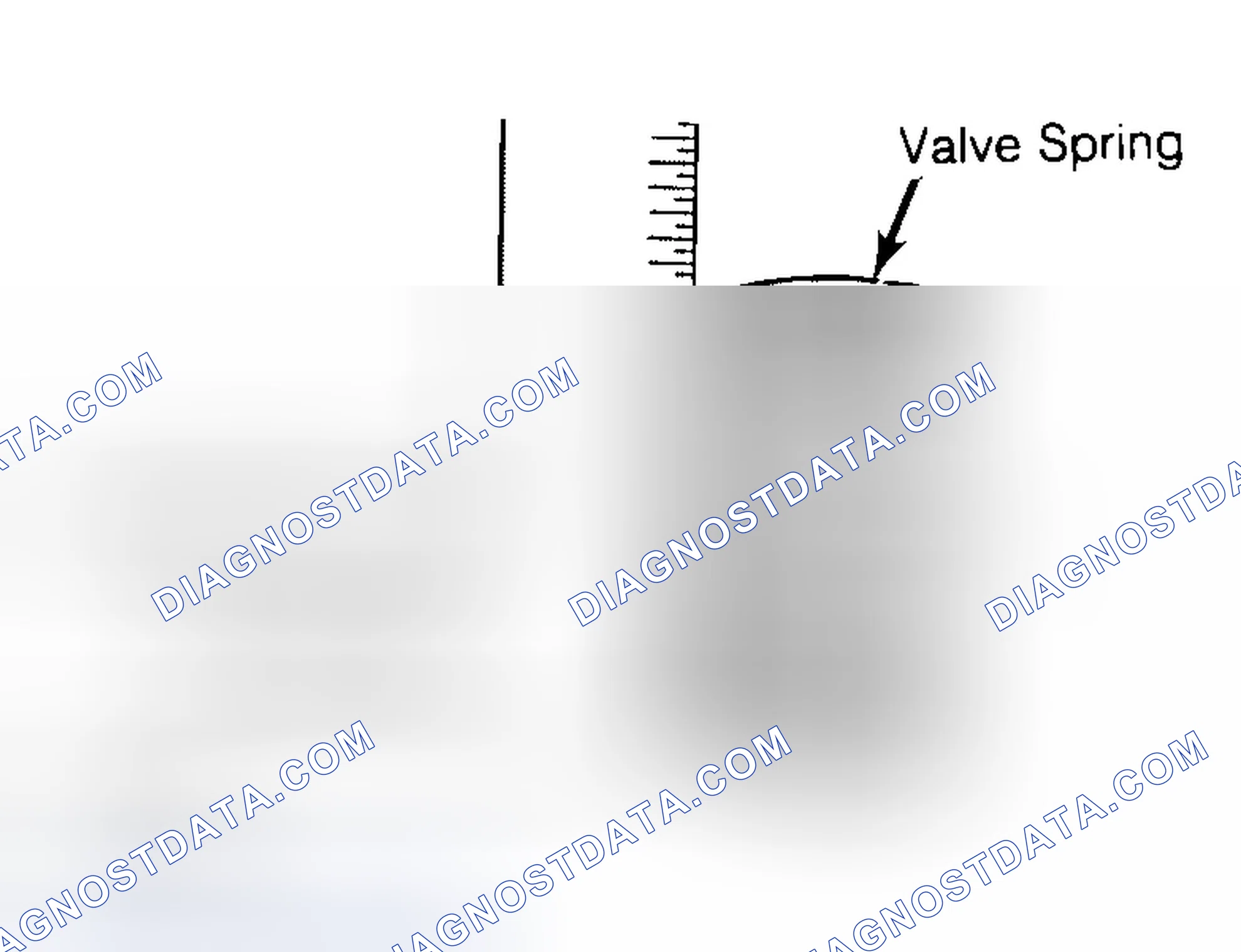 Scheme 13: Checking Valve Spring Squareness
