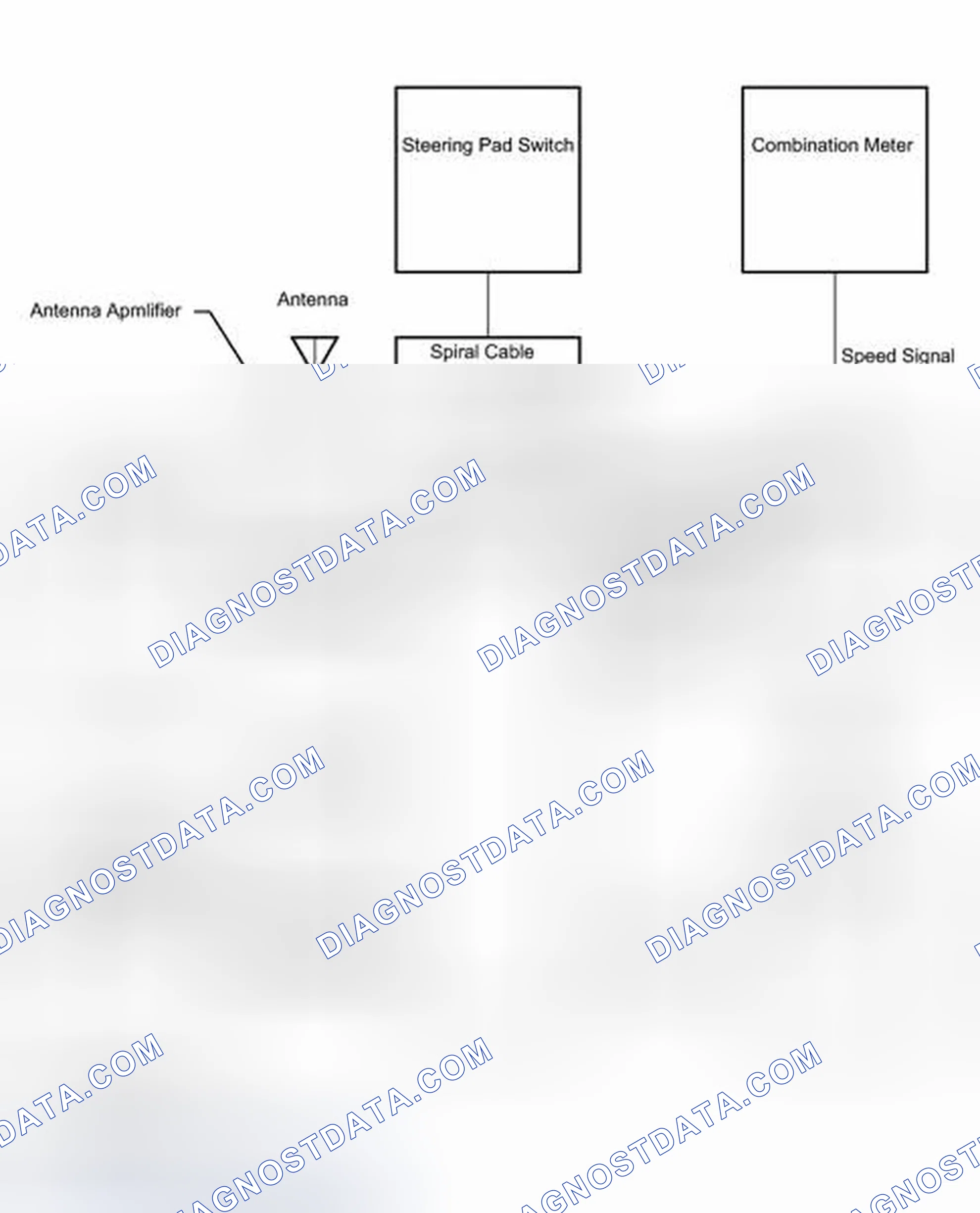 Scheme 90: SYSTEM DIAGRAM