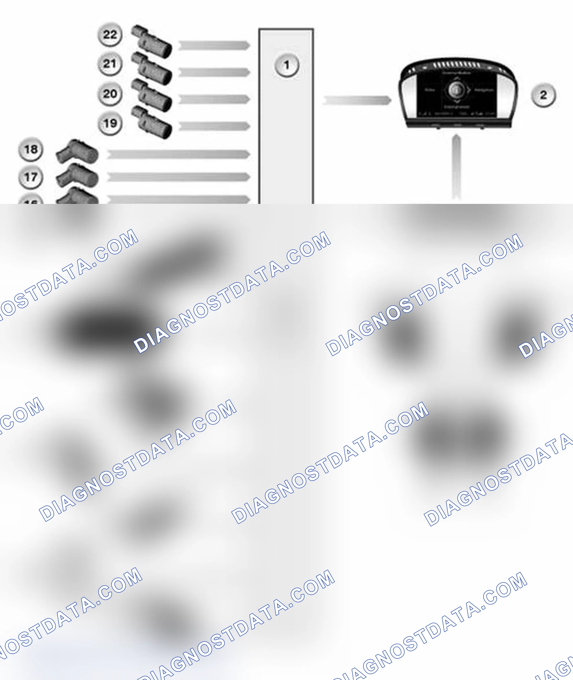 Scheme 19: E60, E61, E63, E64 - Park Distance Control (PDC) system overview
