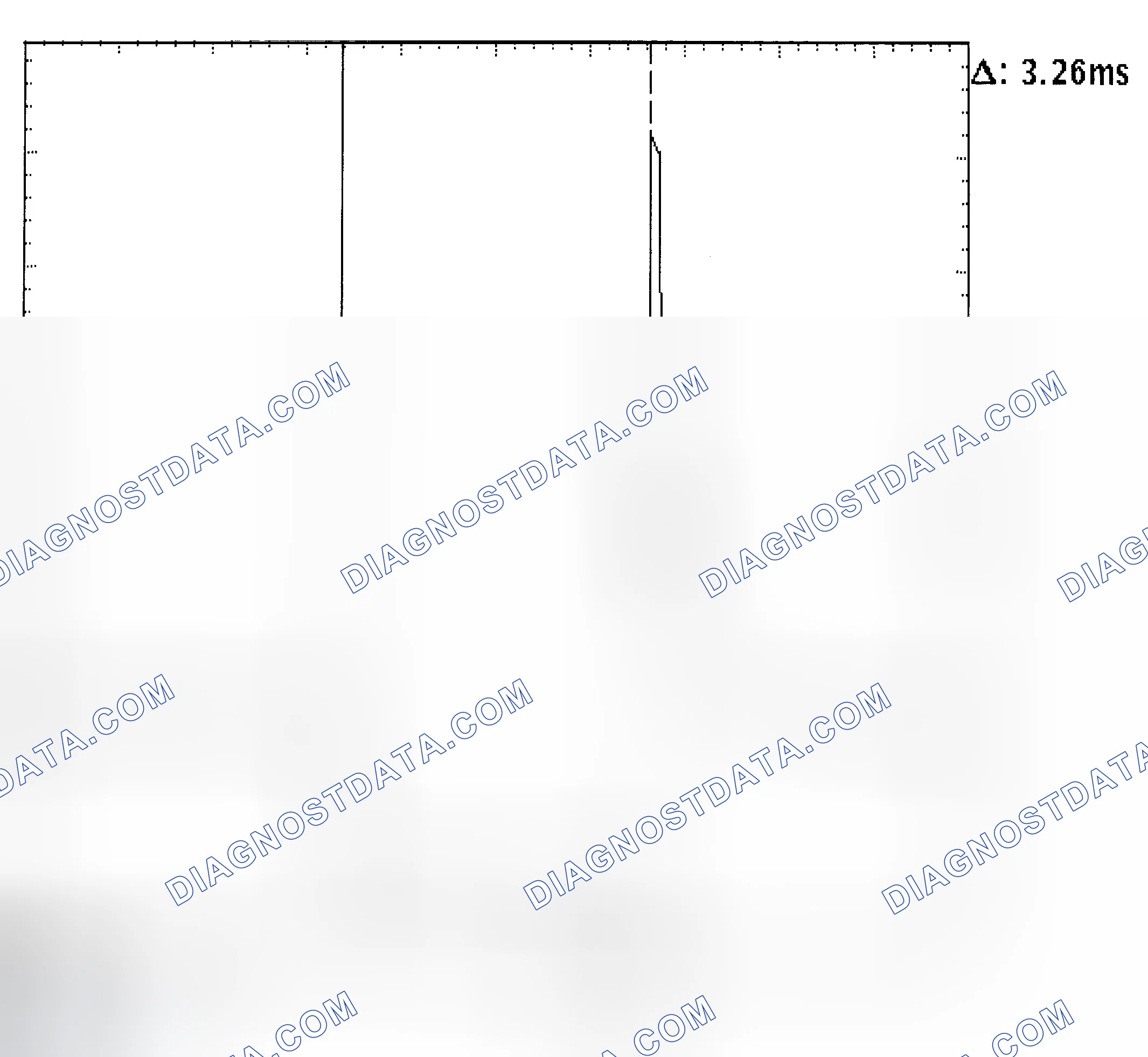 Scheme 22: Injector Bank - Known Good - Voltage Pattern