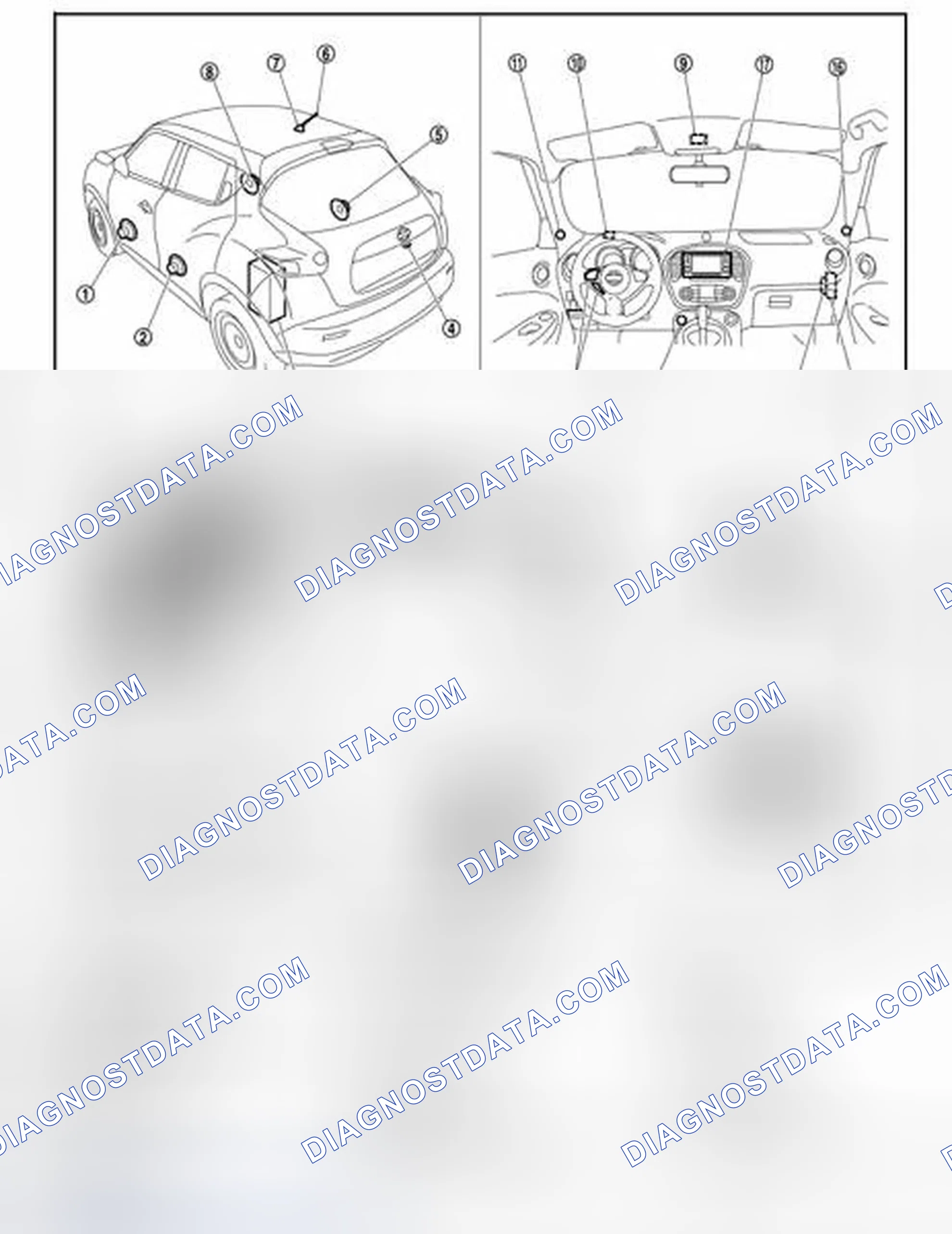 Scheme 53: Component Parts Location