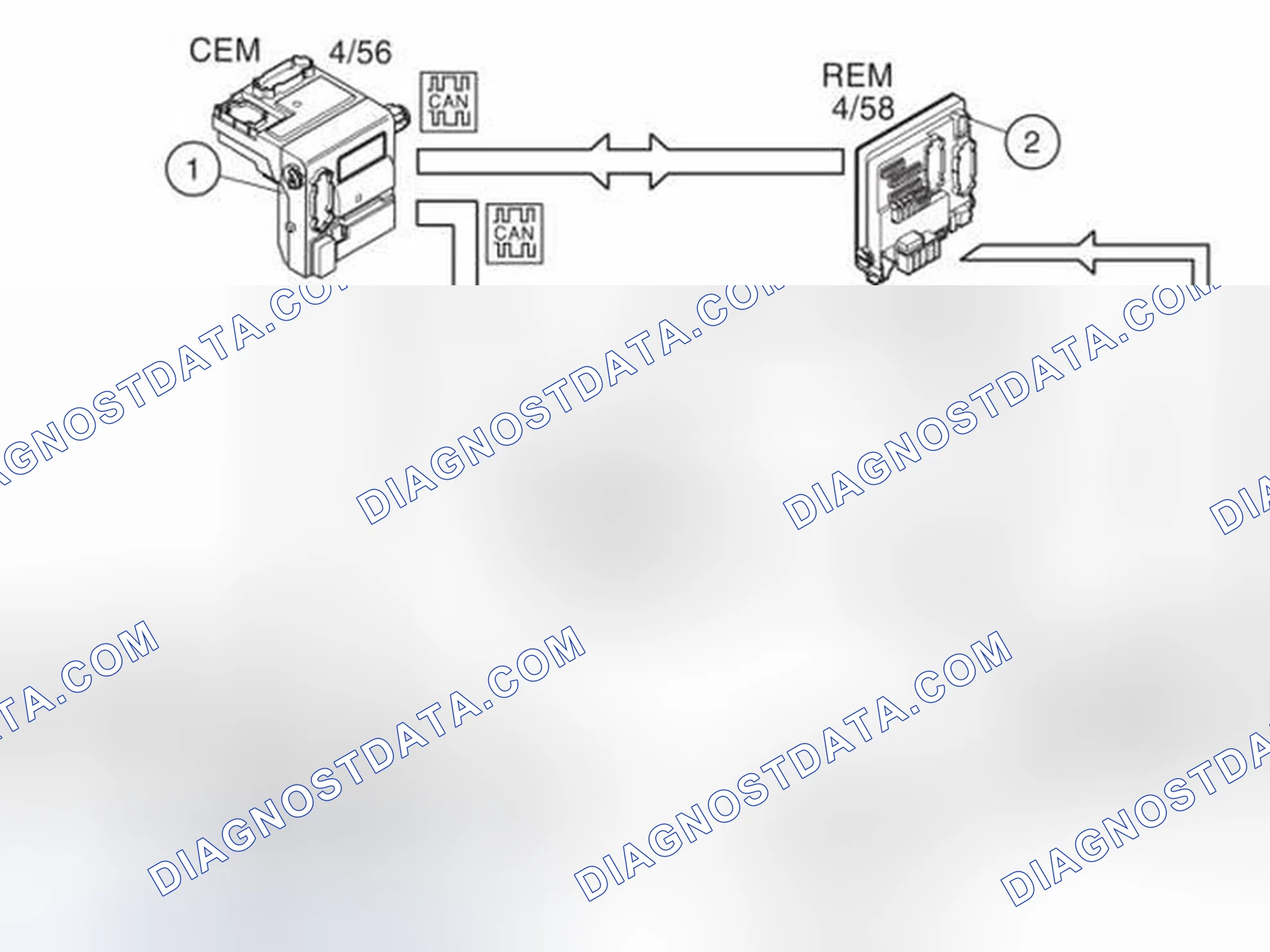 Scheme 270: CONTROL