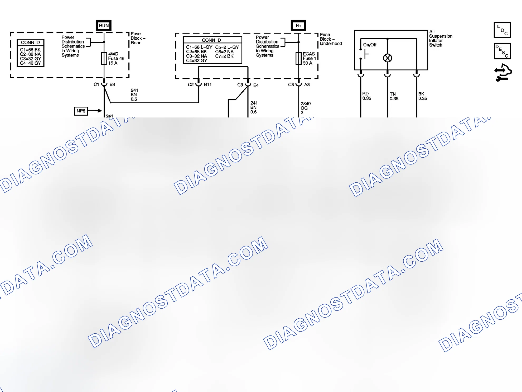 Scheme 1: Suspension Controls Schematics