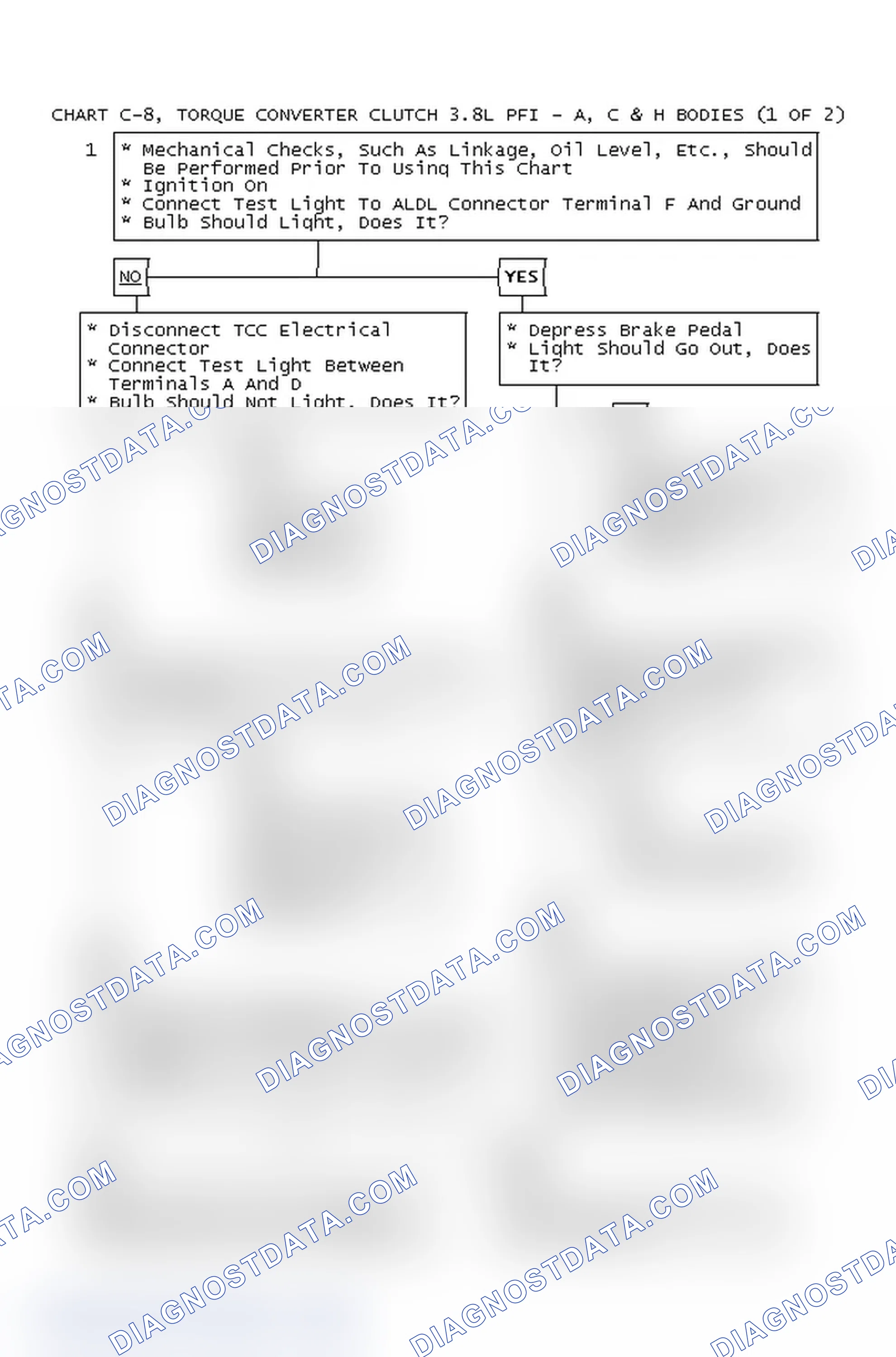 Scheme 190: Chart C-8, Torque Converter Clutch 3.8L PFI - A, C & H Bodies (1 Of 2)