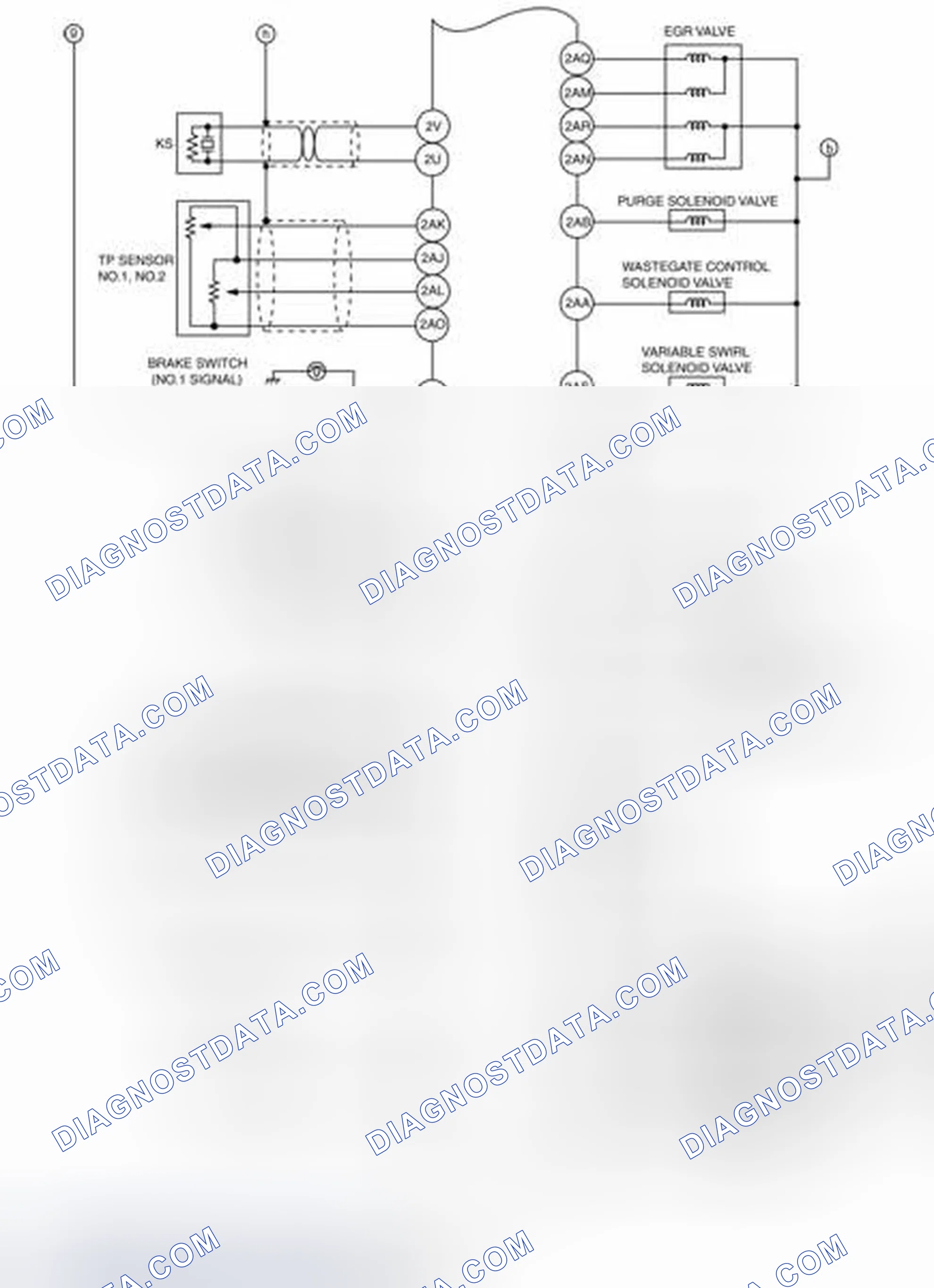 Scheme 94: Engine Control System Wiring Diagram [MZR 2.3 DISI Turbo] (2 Of 2)