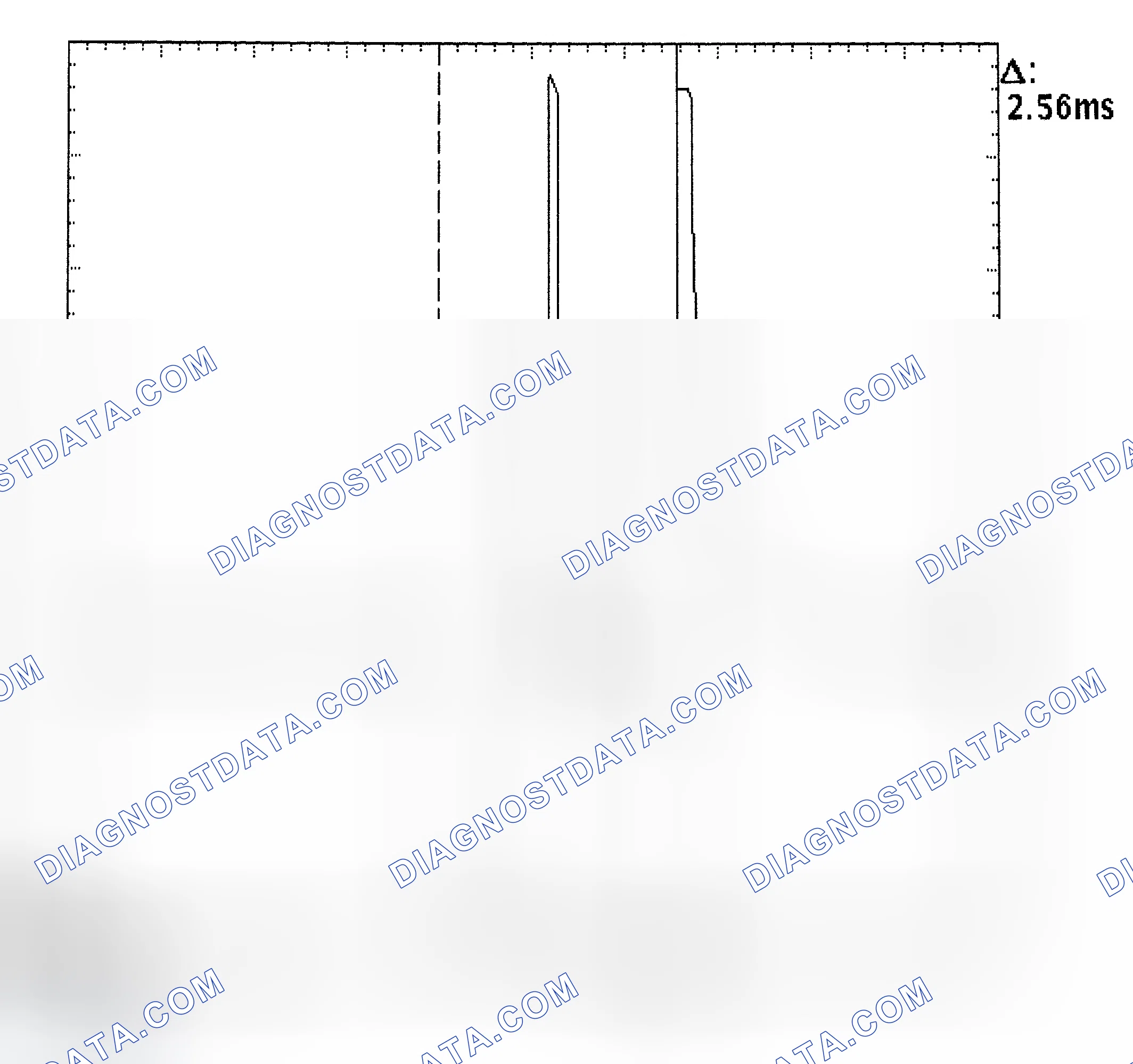 Scheme 27: Injector Bank - Known Good - Voltage Pattern