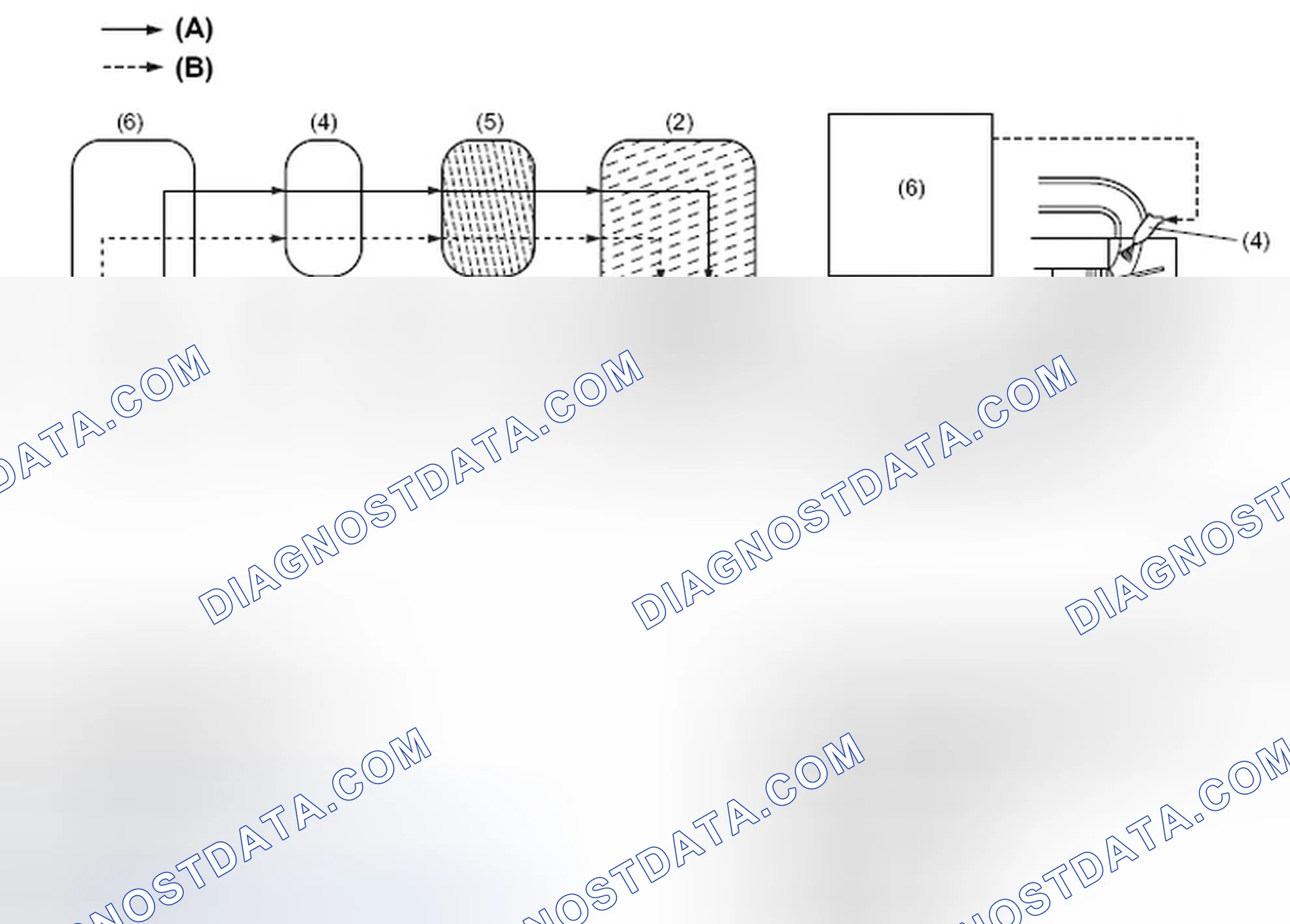 Scheme 28: AIR-FUEL RATIO FEEDBACK FACTOR