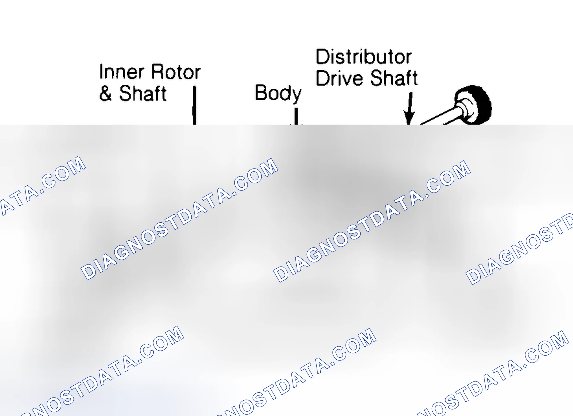 Scheme 32: Typical Rotor Type Oil Pump