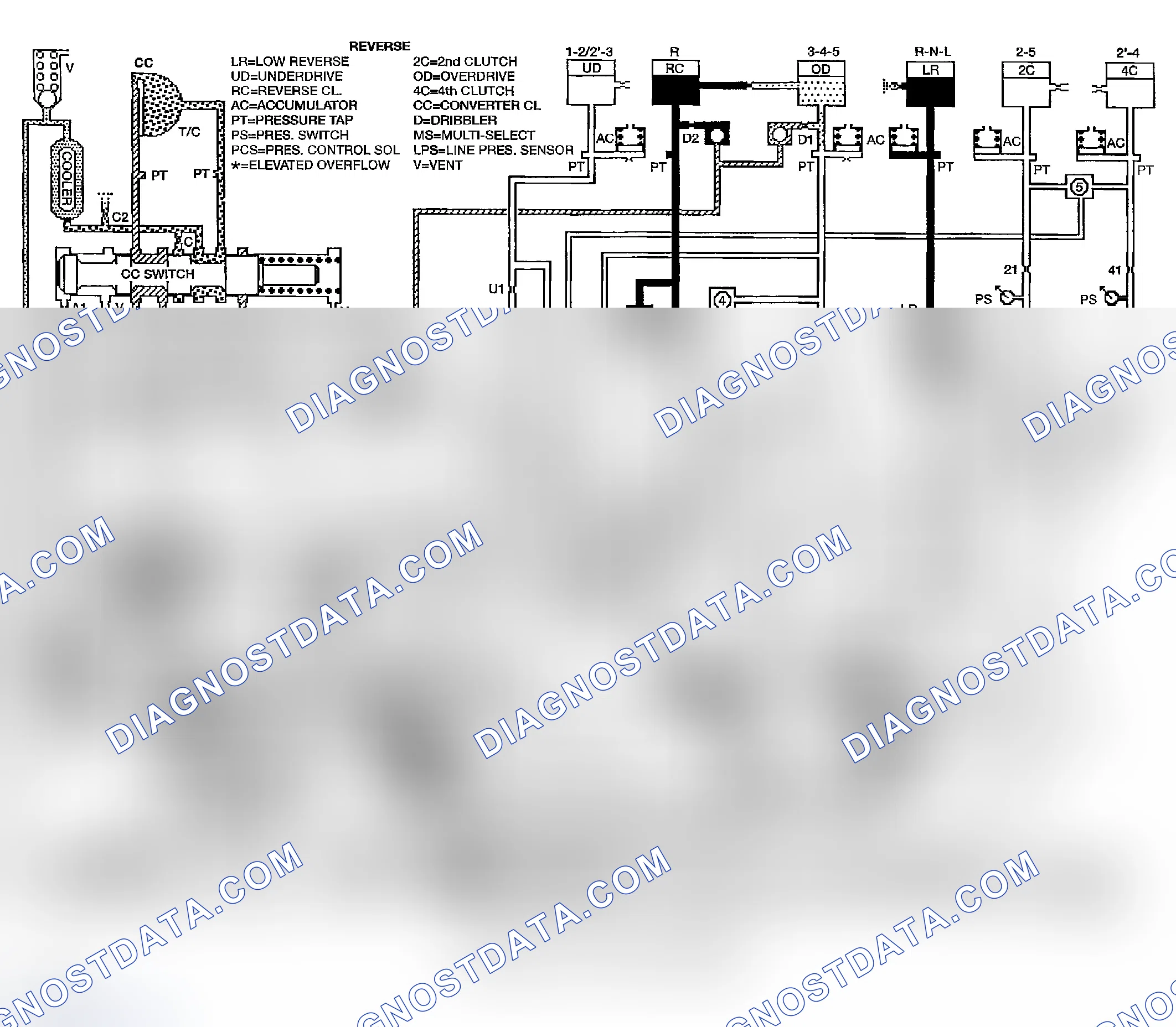 Scheme 1131