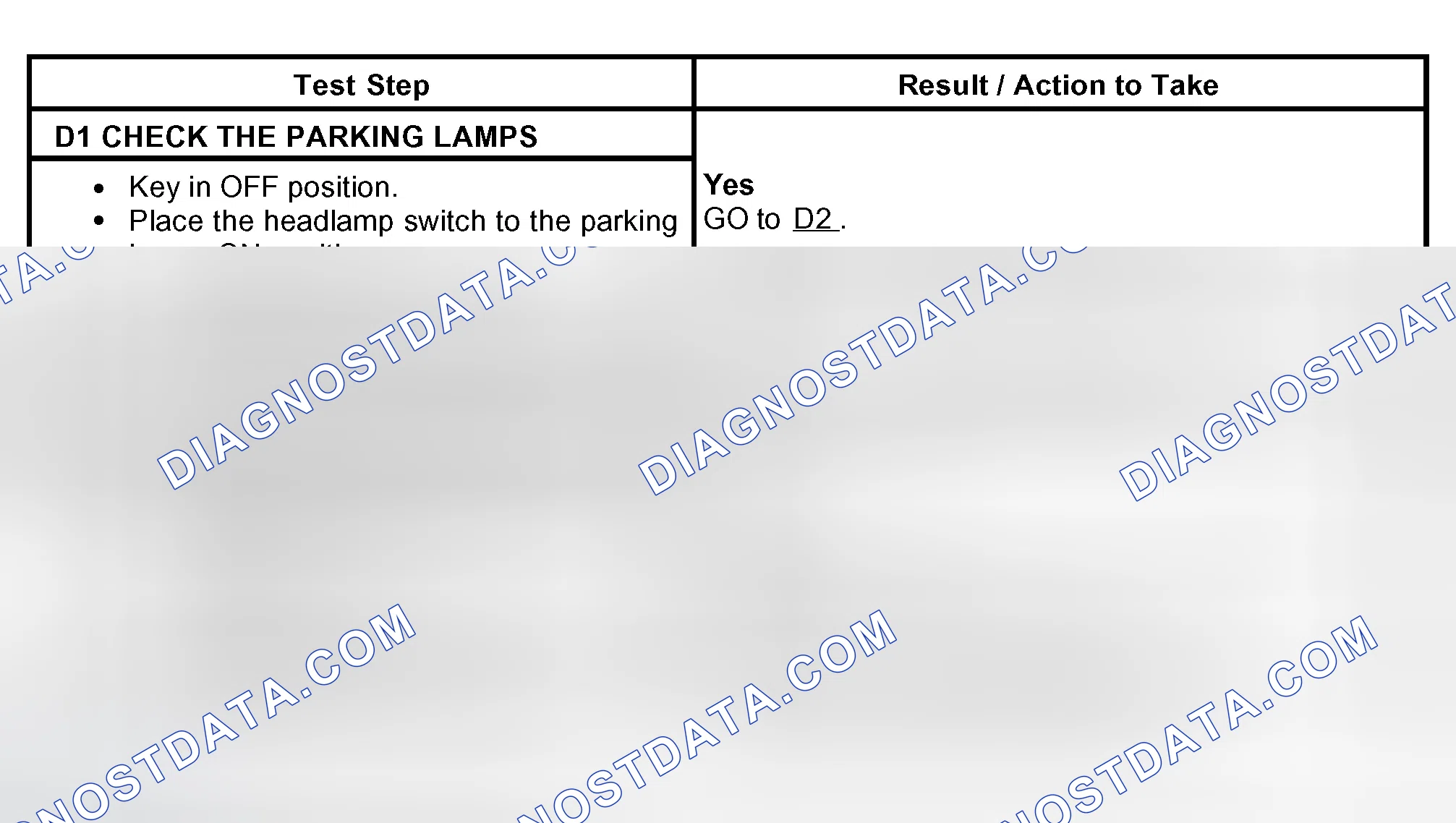 Scheme 63: PINPOINT TEST D: THE FLASH-TO-PASS FEATURE IS INOPERATIVE