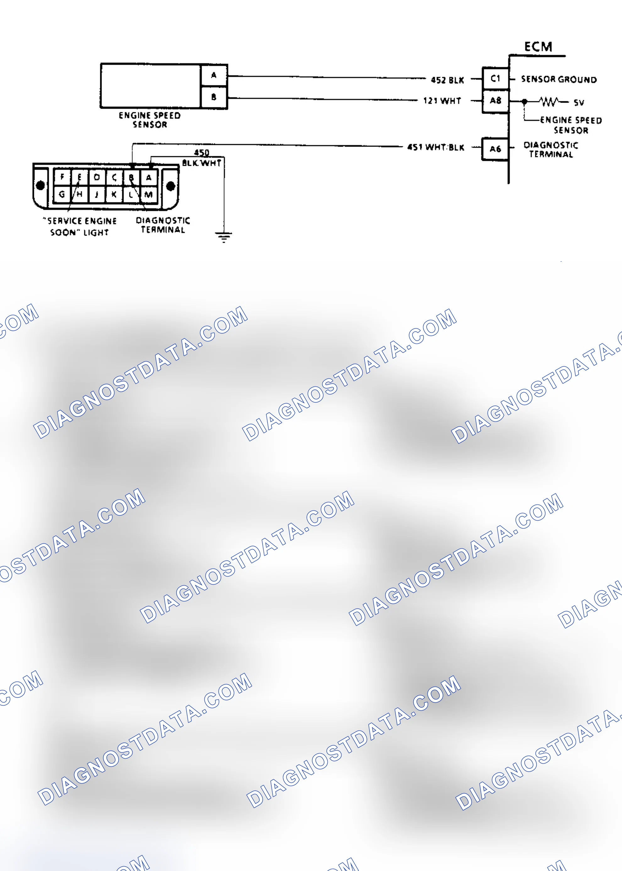 Scheme 199