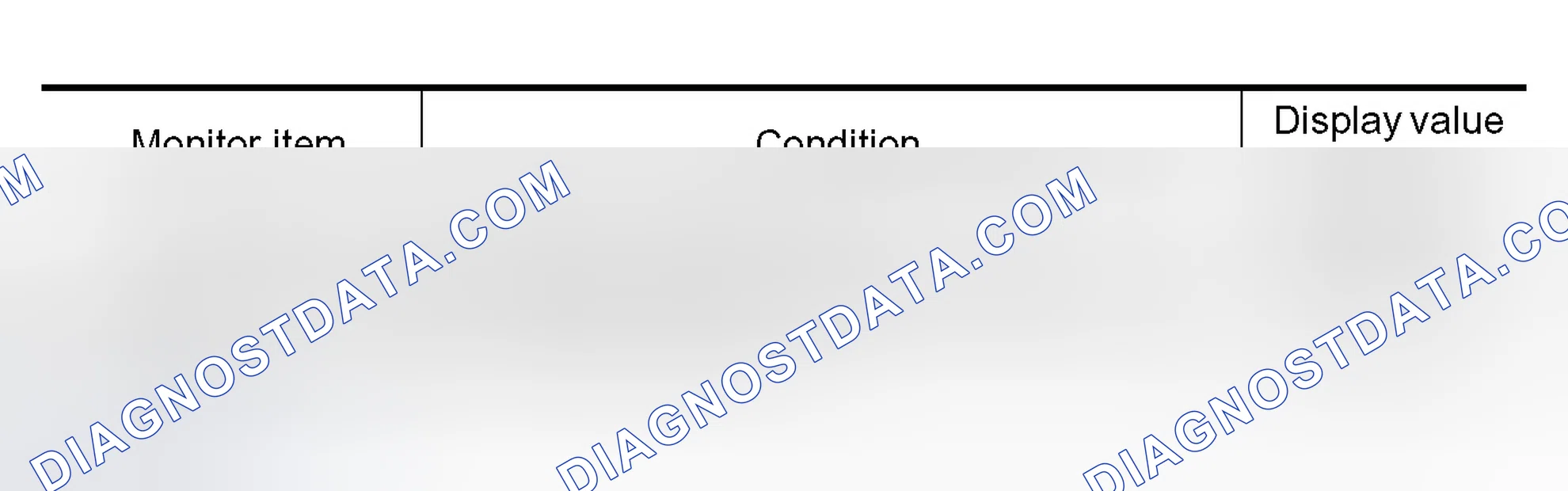 Scheme 514: Diagnostic Procedure