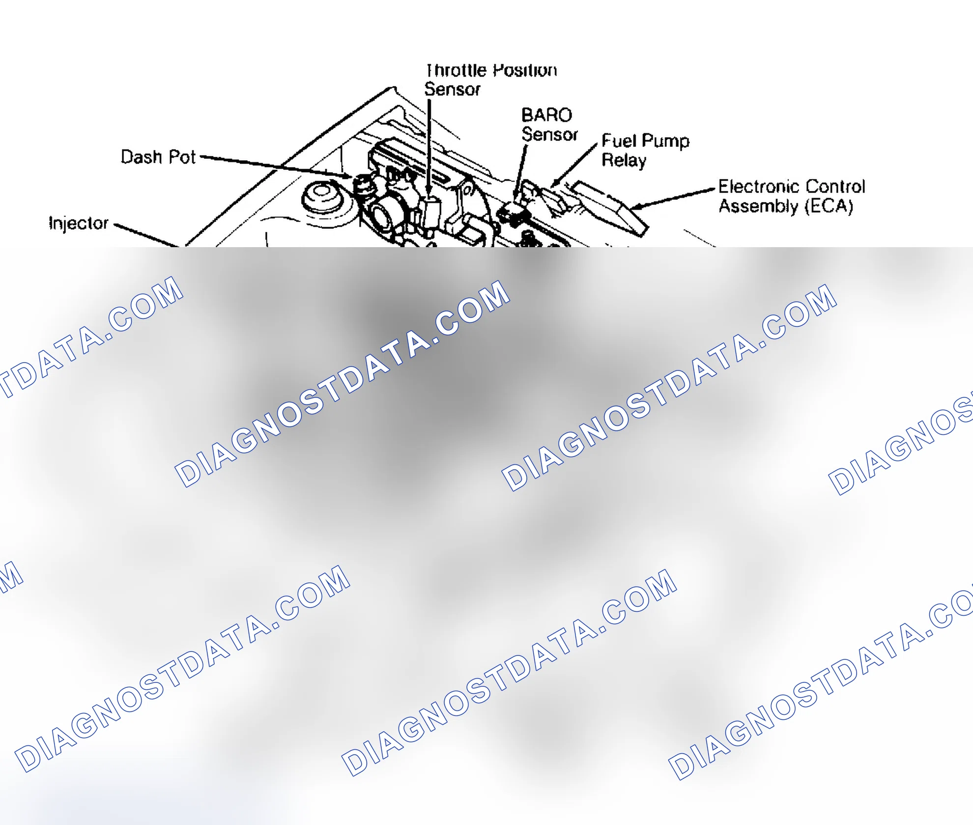 Scheme 11: Vane Airflow Meter