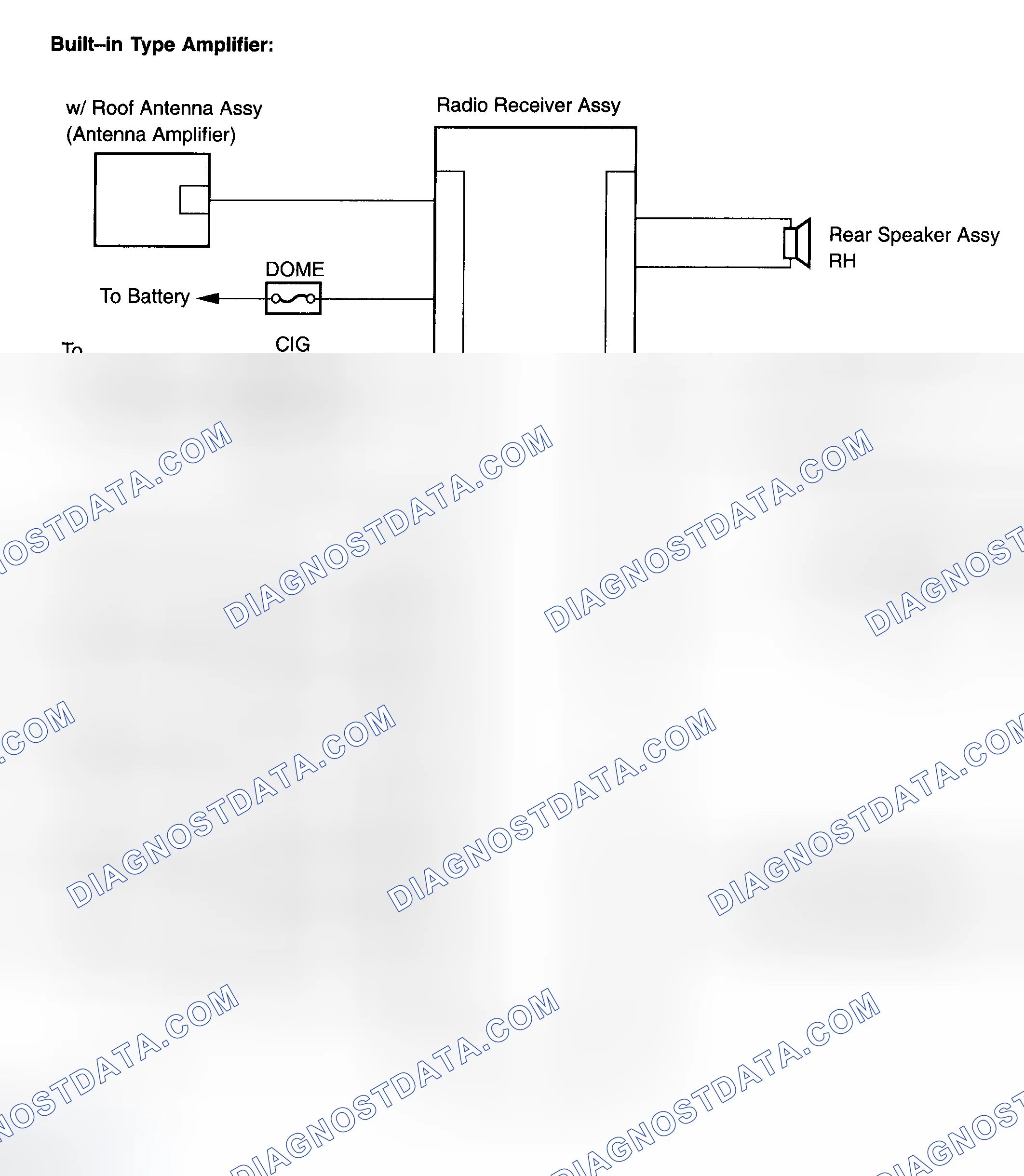 Scheme 2: SYSTEM DIAGRAM