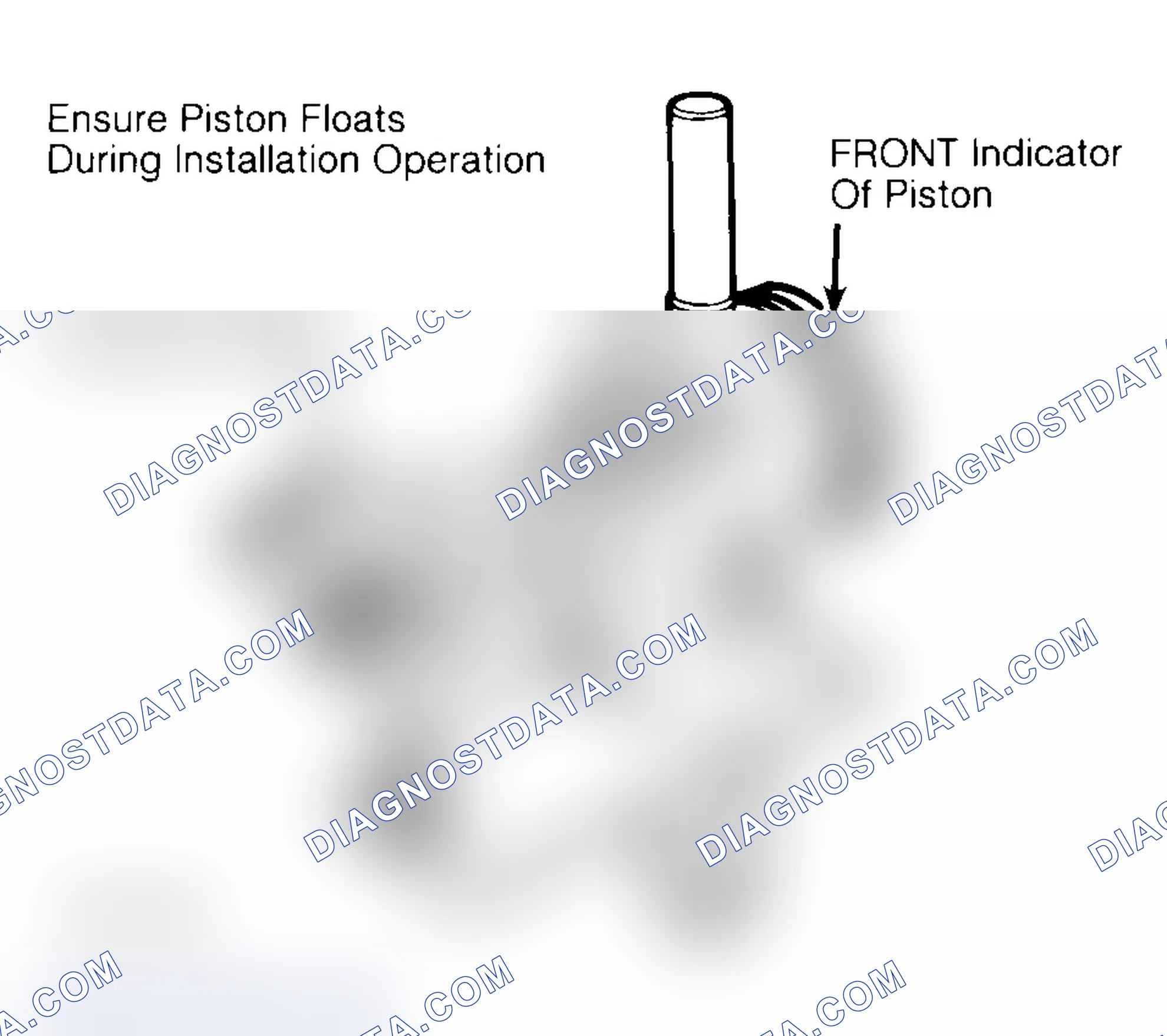 Scheme 16: Installing Typical Piston Pin