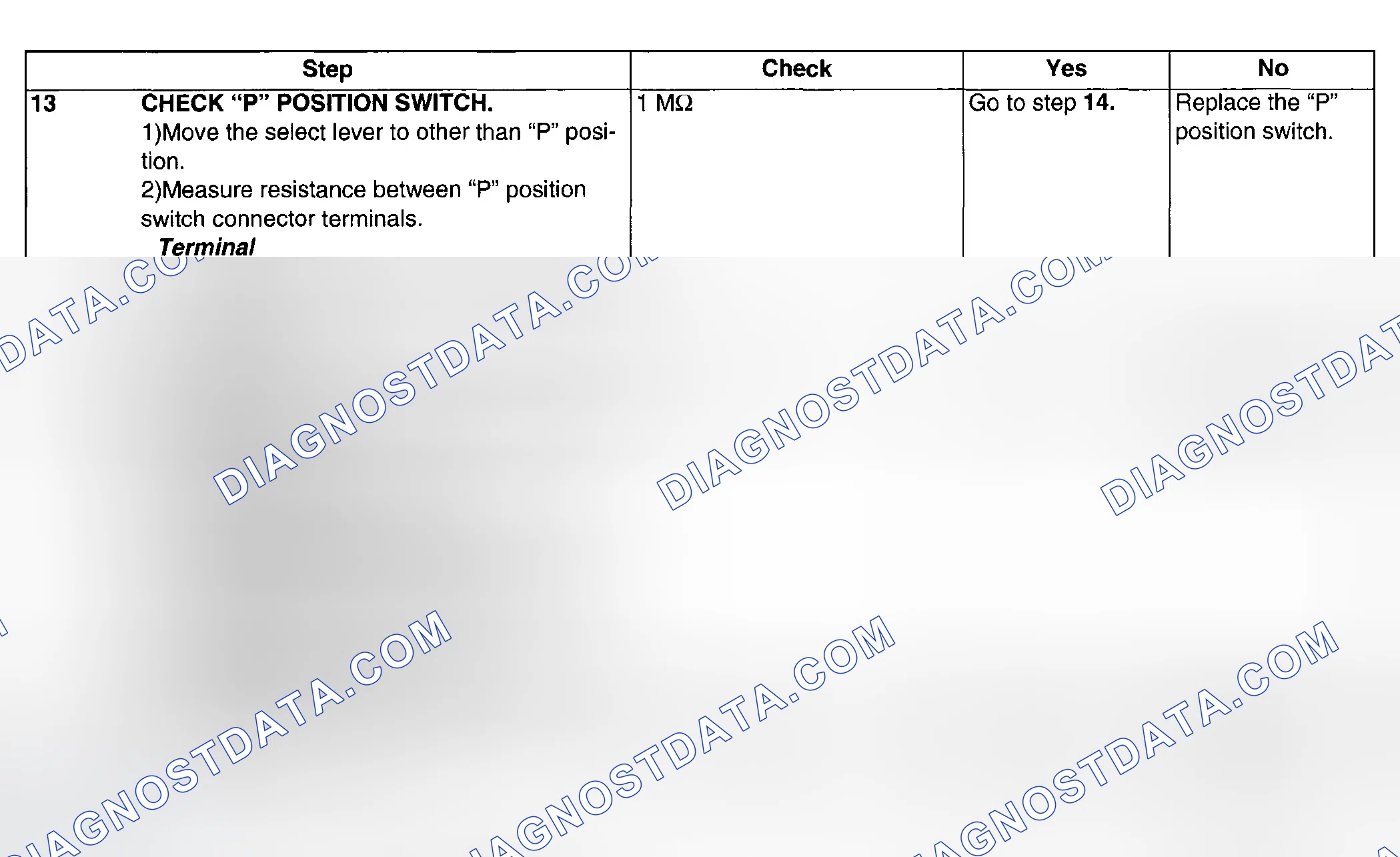 Scheme 81
