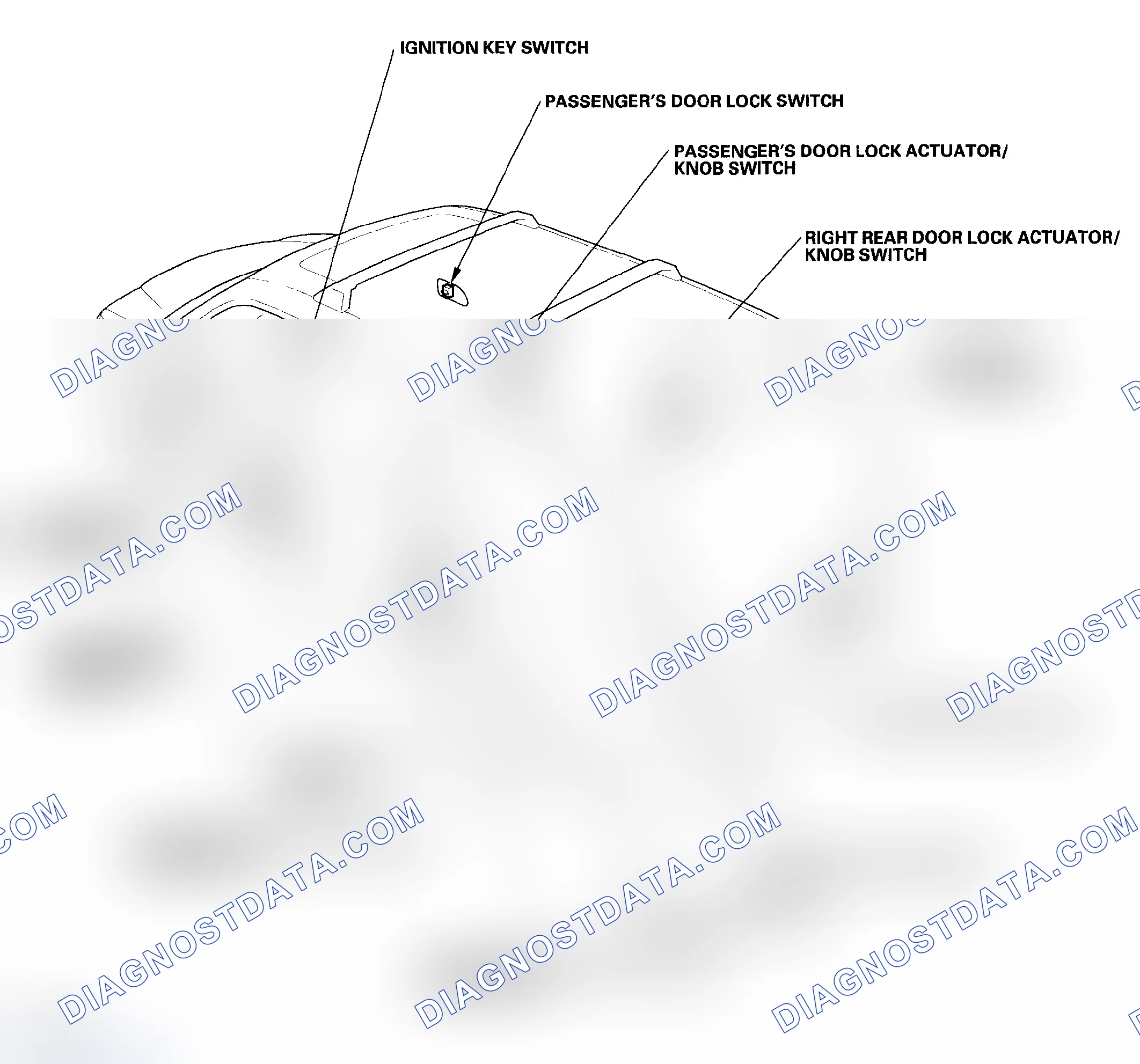 Scheme 15: Component Location Index
