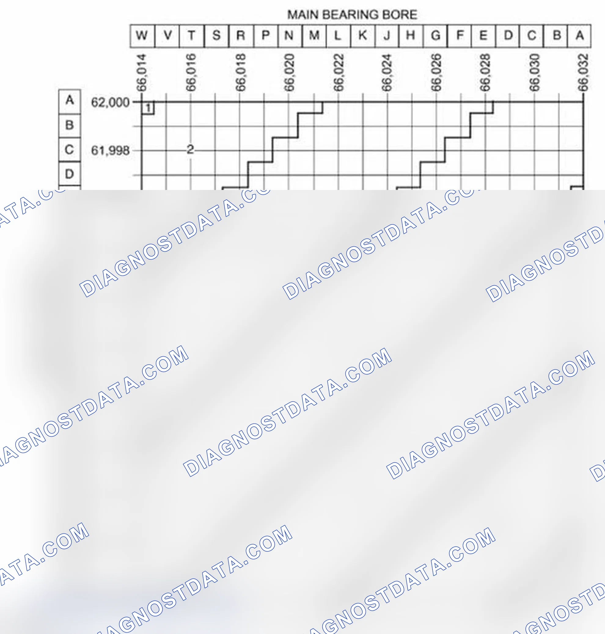 Scheme 14