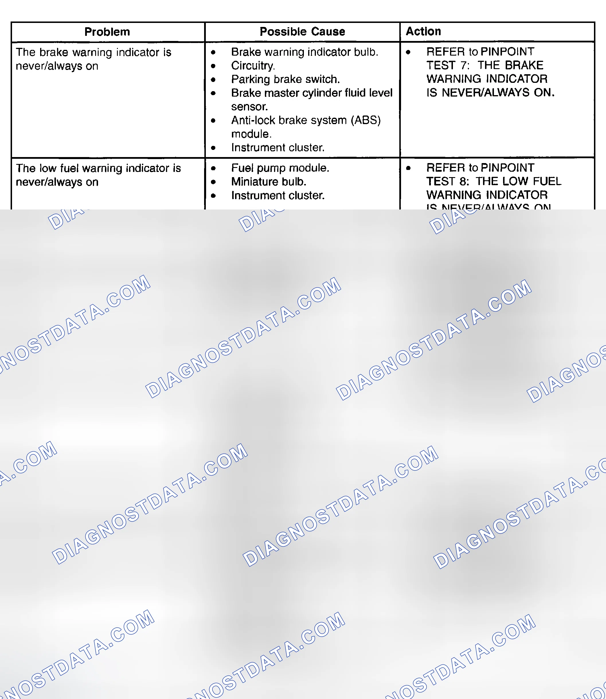 Scheme 11