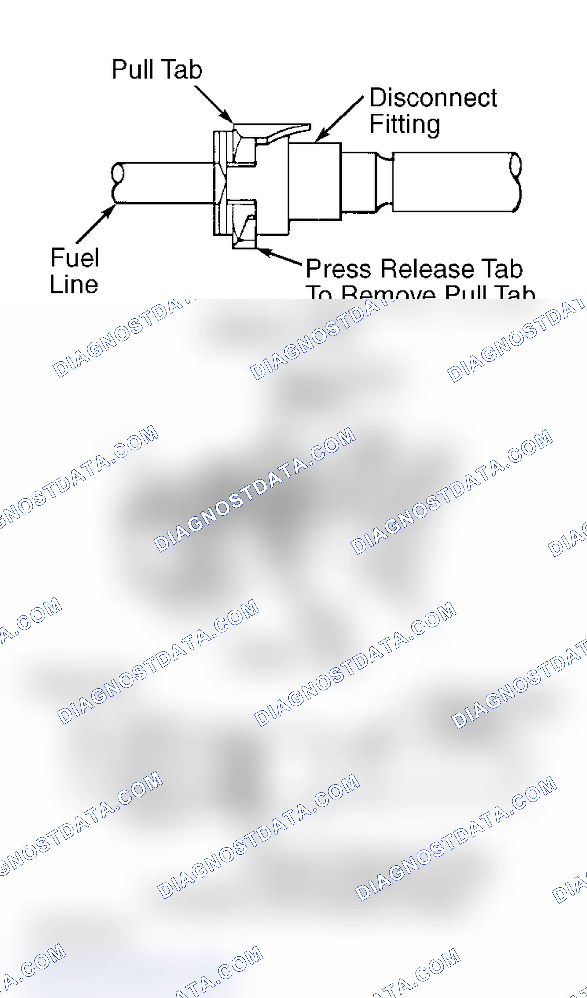 Scheme 2: FUEL LINE DISCONNECT FITTINGS