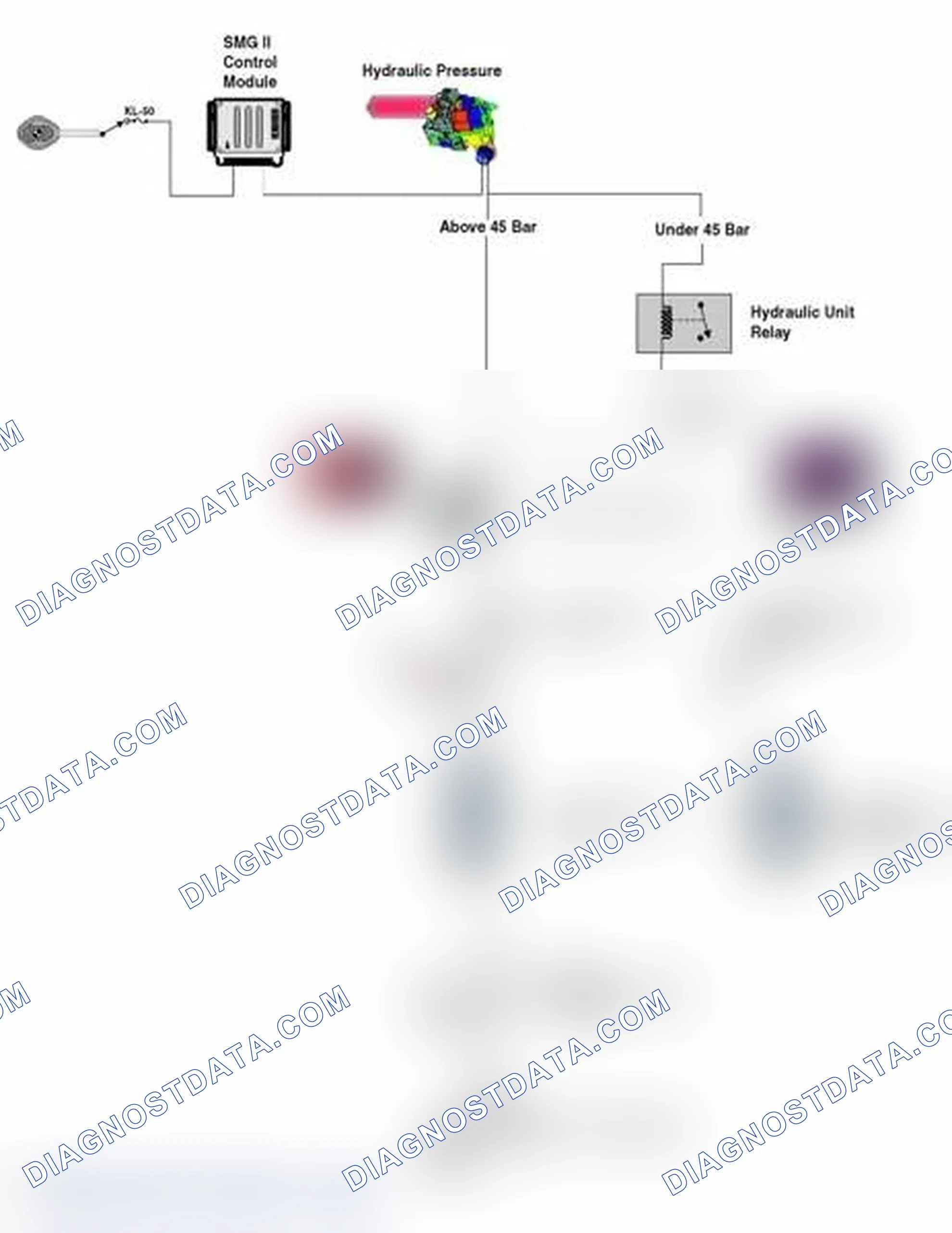 Scheme 551