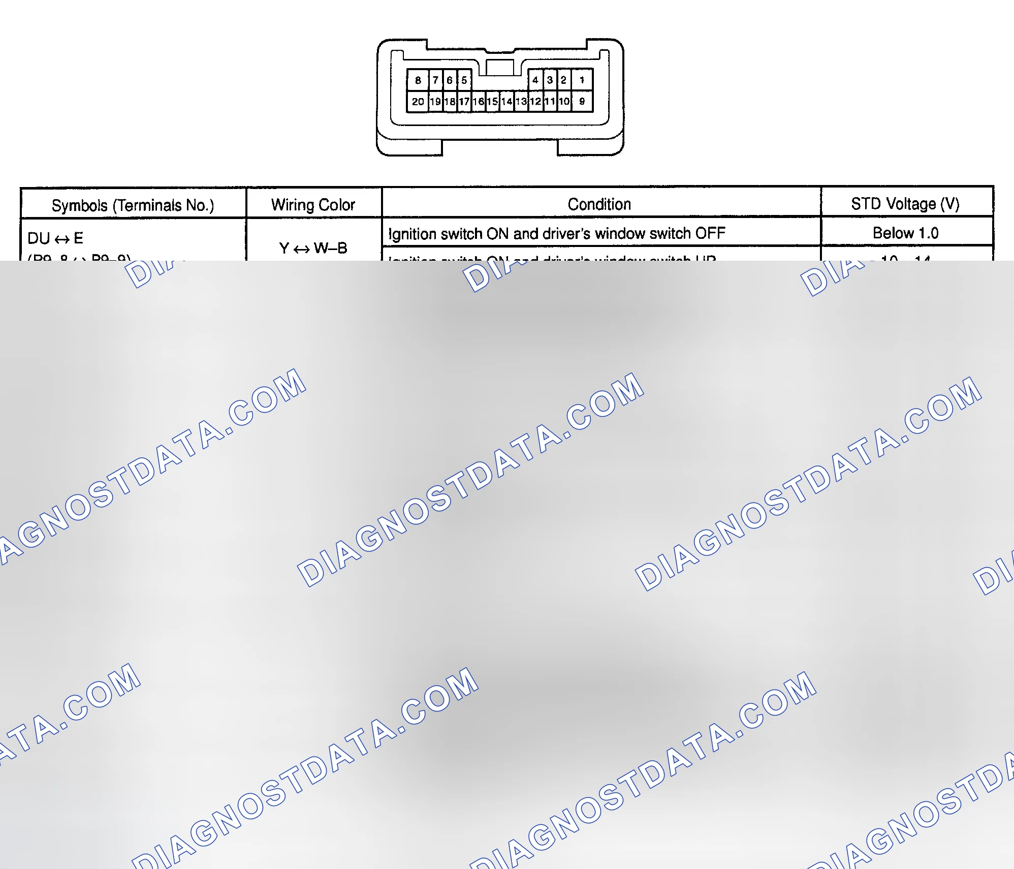Scheme 29: DRIVER'S DOOR ELECTRONIC CONTROL UNIT