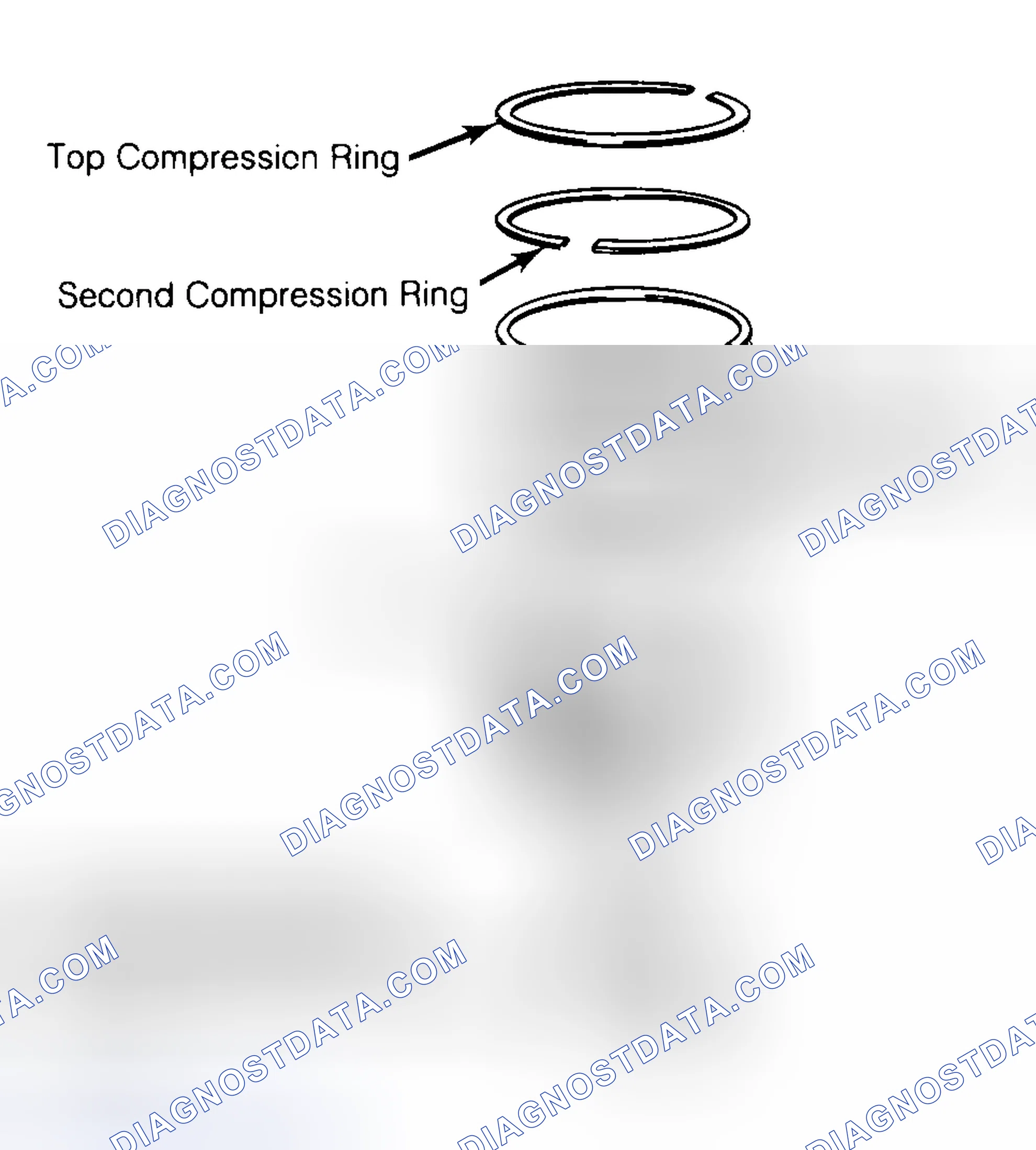 Scheme 8: Positioning Typical Piston Ring End Gap