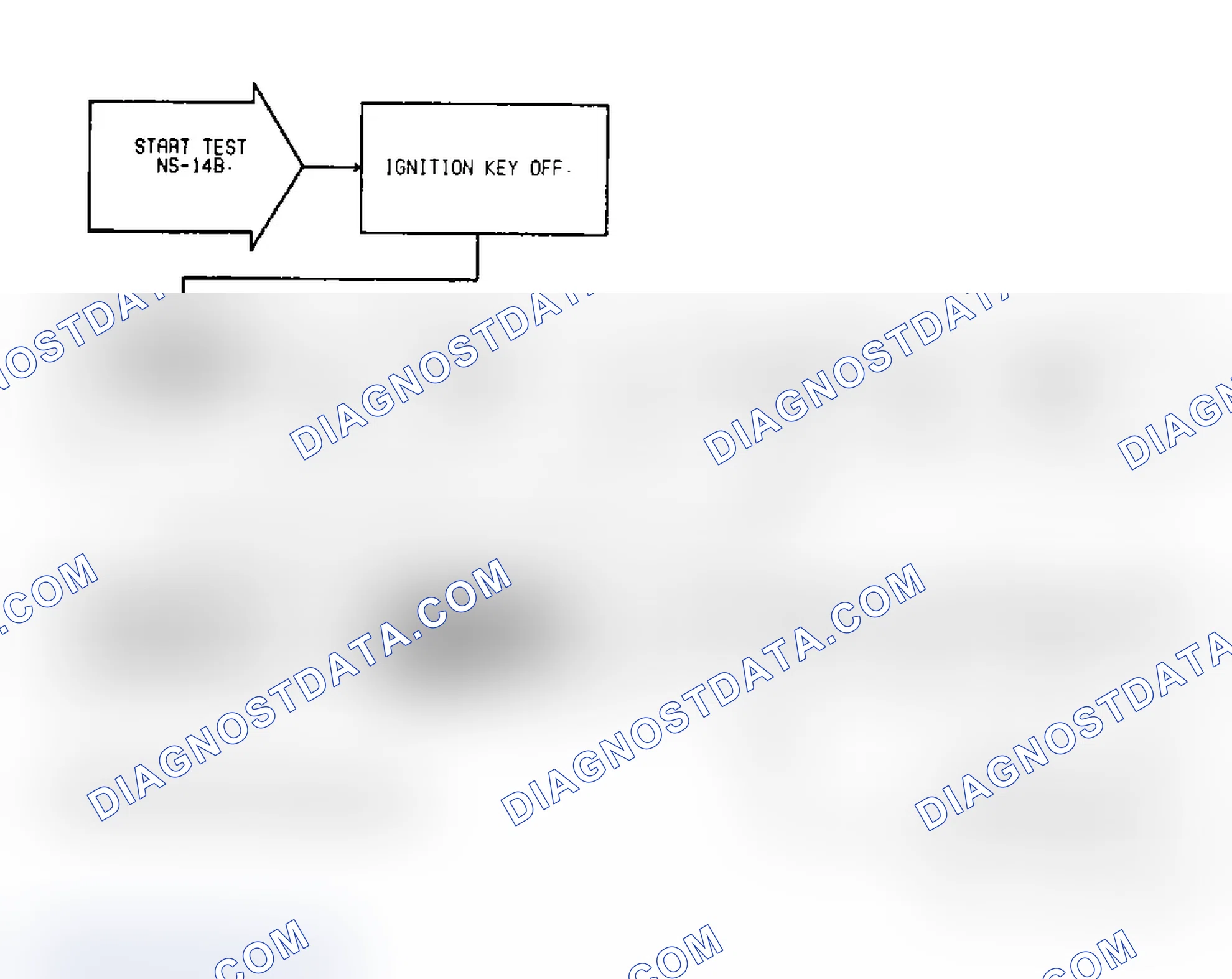 Scheme 241: Test NS-14B: Diagnostic Flow Chart