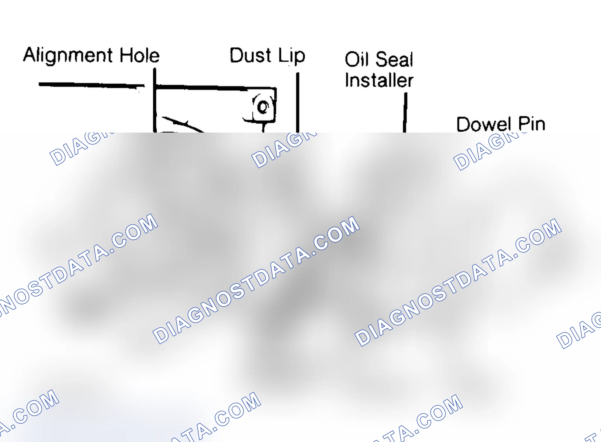 Scheme 29: Installing Typical One-Piece Oil Seal