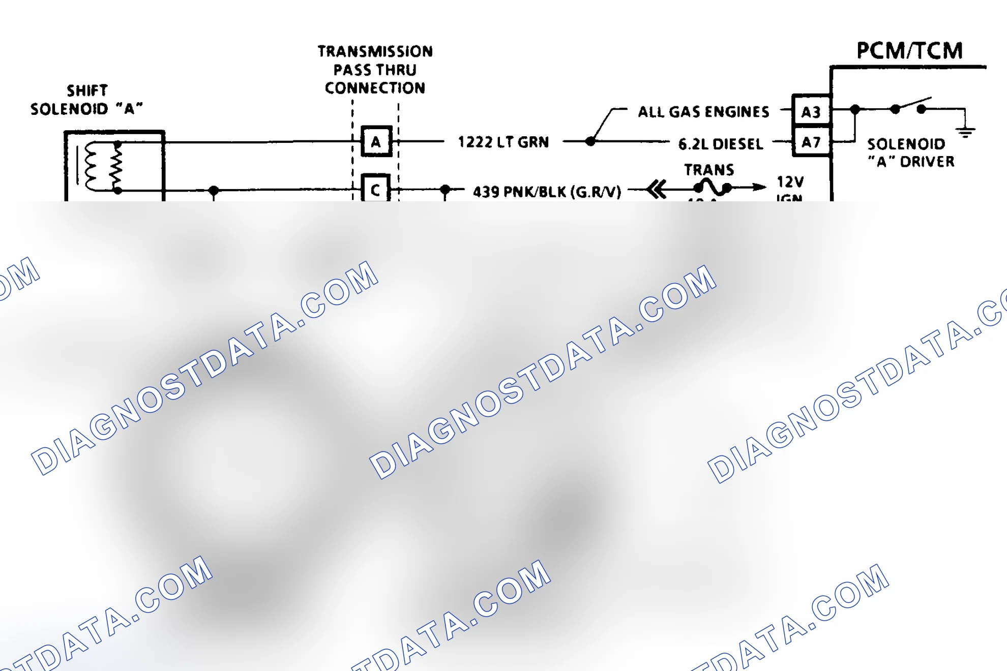 Scheme 188: Diagnostic Aids