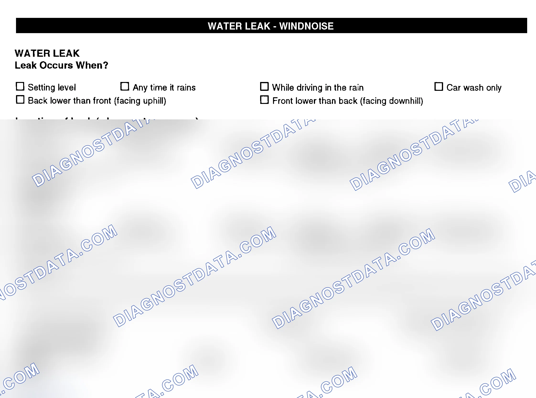 Scheme 12: Water Leak & Wind Noise