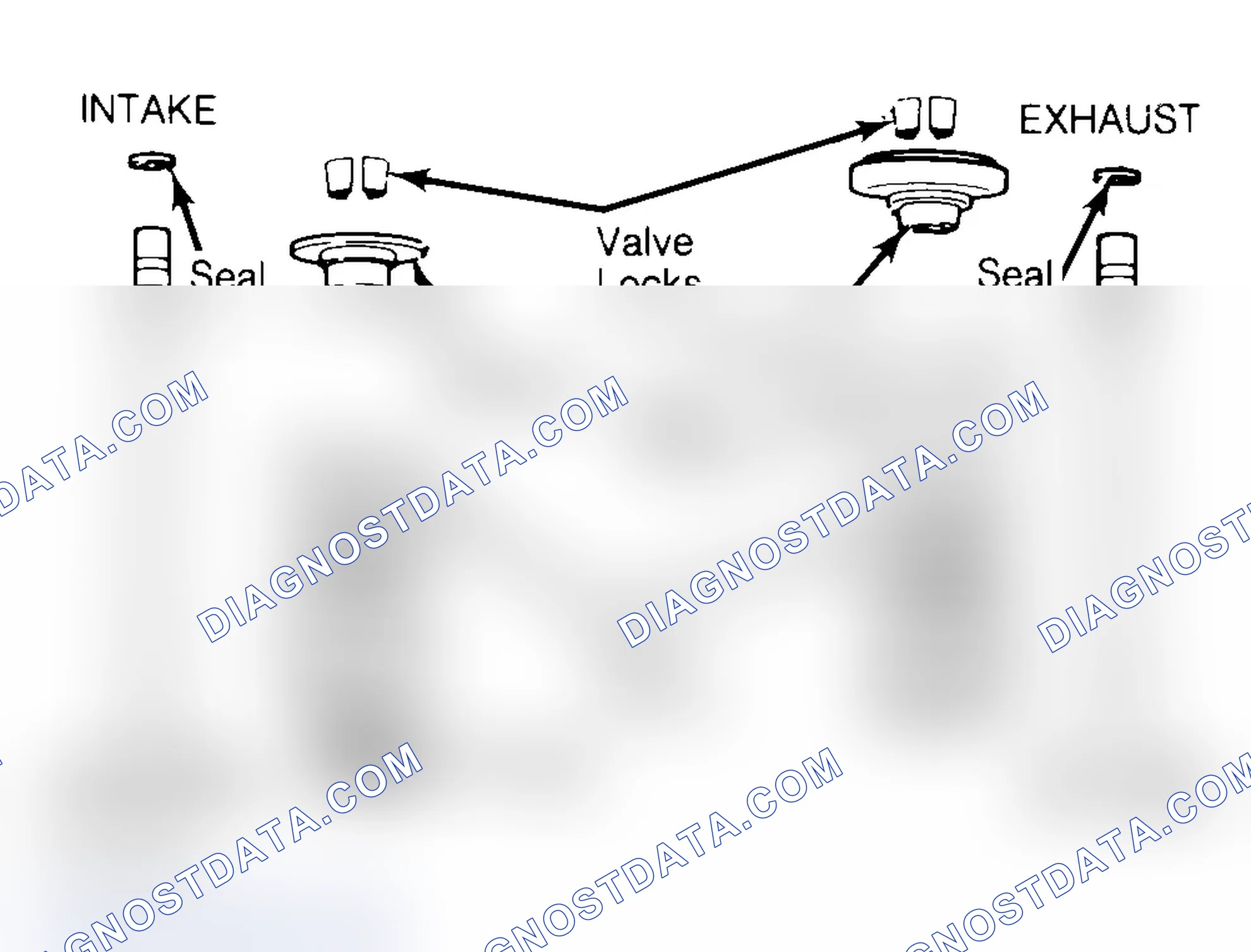 Scheme 4: Exploded View of Valve Assemblies