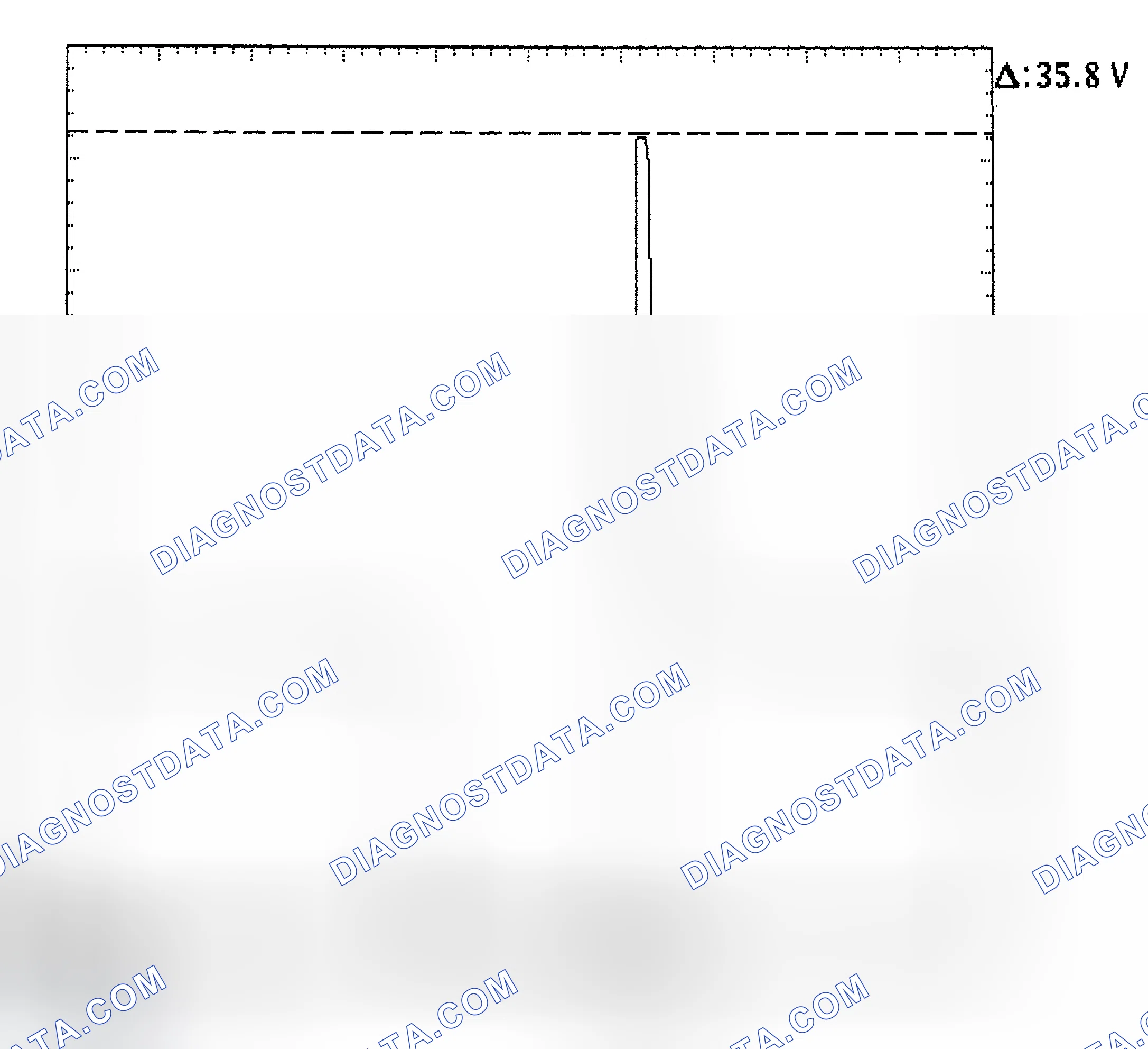 Scheme 28: Injector Bank - Known Good - Voltage Pattern